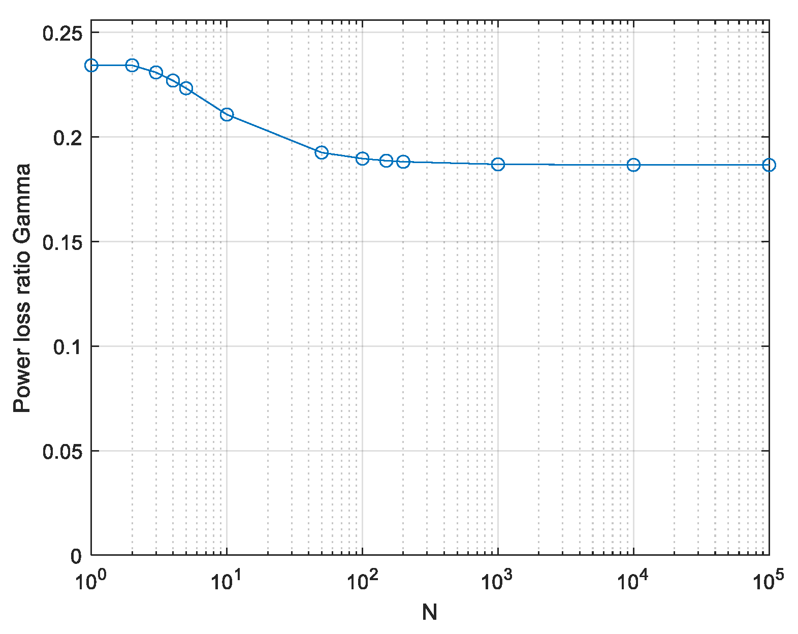 Entropy 26 01049 g006