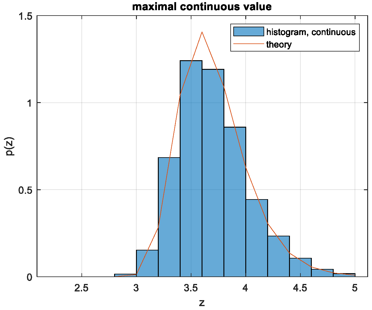 Entropy 26 01049 g007
