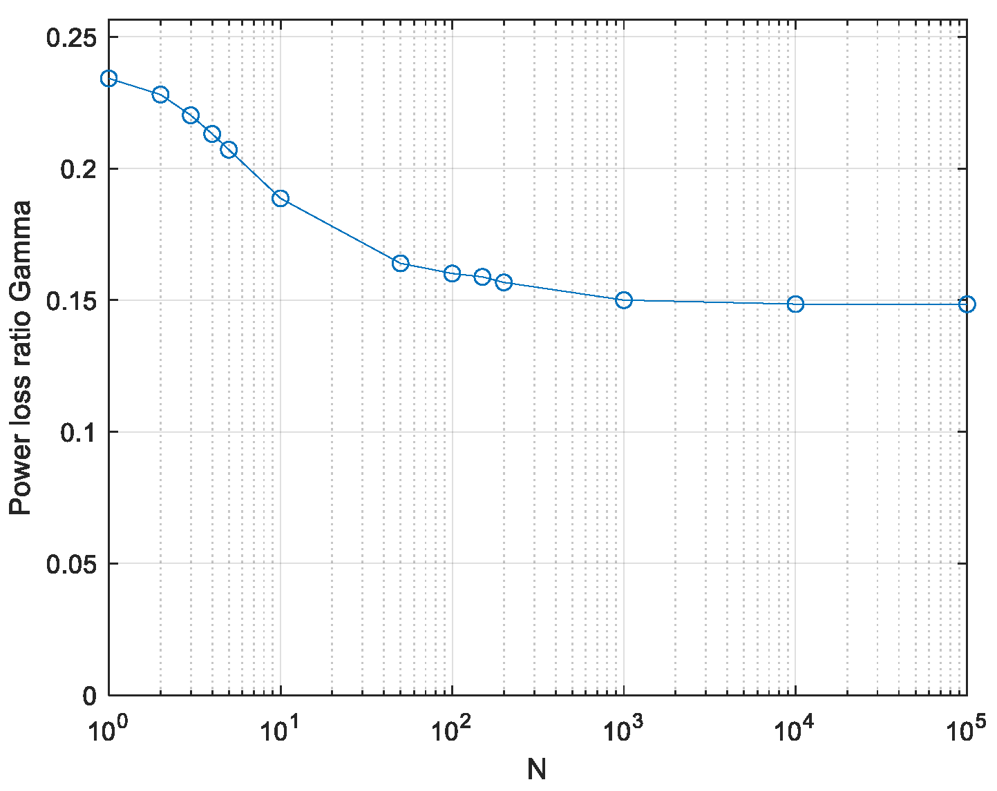 Entropy 26 01049 g008