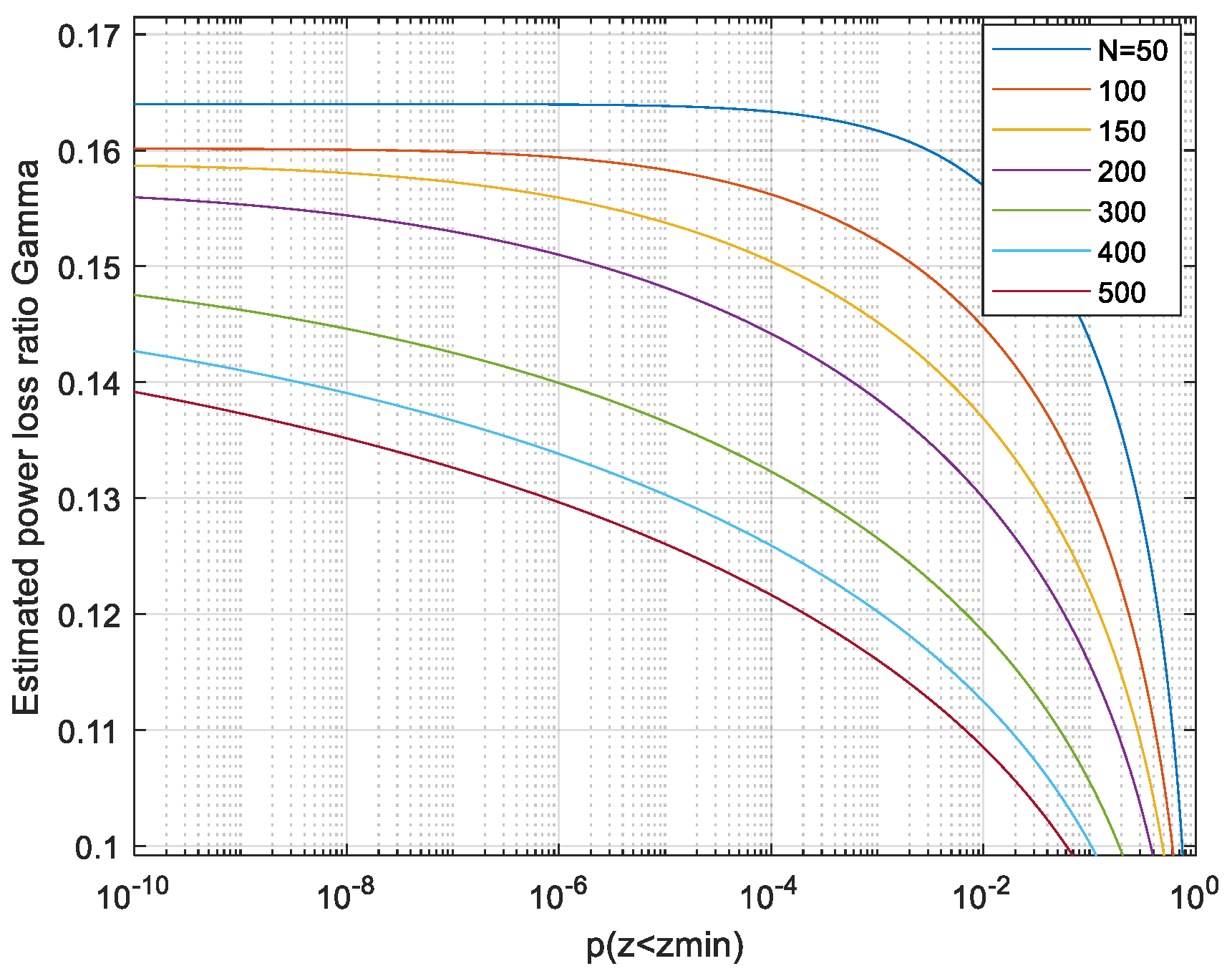 Entropy 26 01049 g009