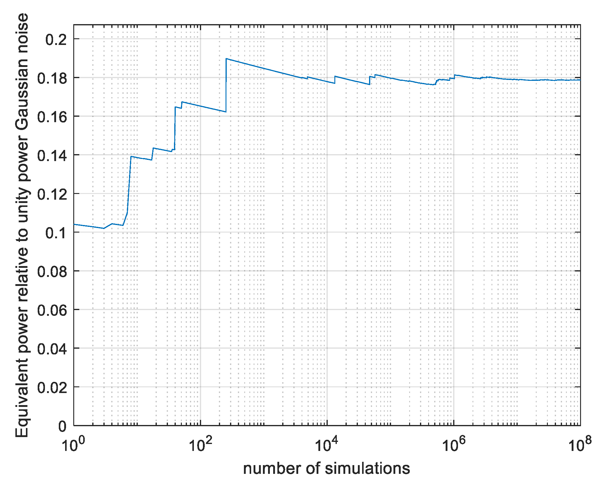 Entropy 26 01049 g010