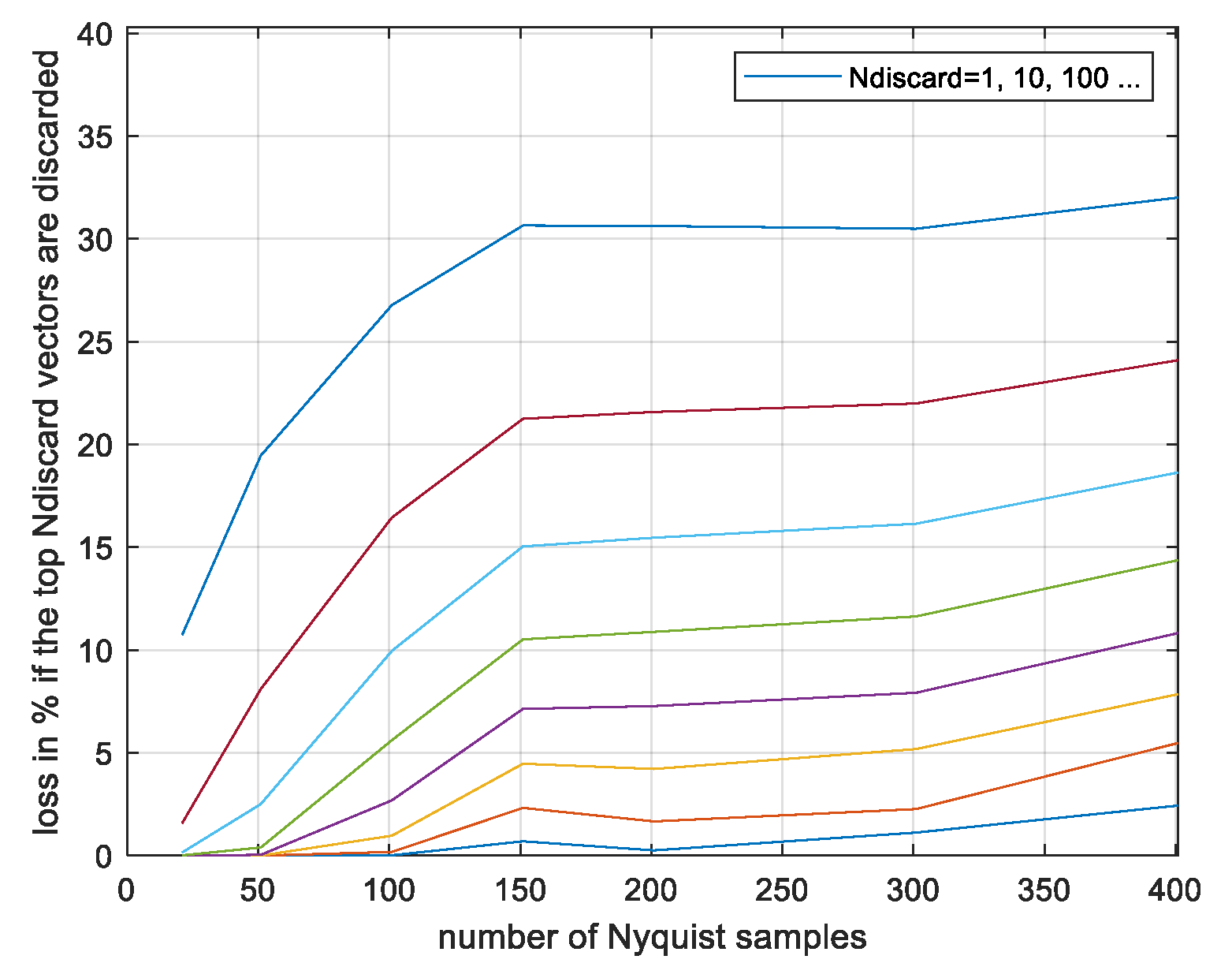 Entropy 26 01049 g014