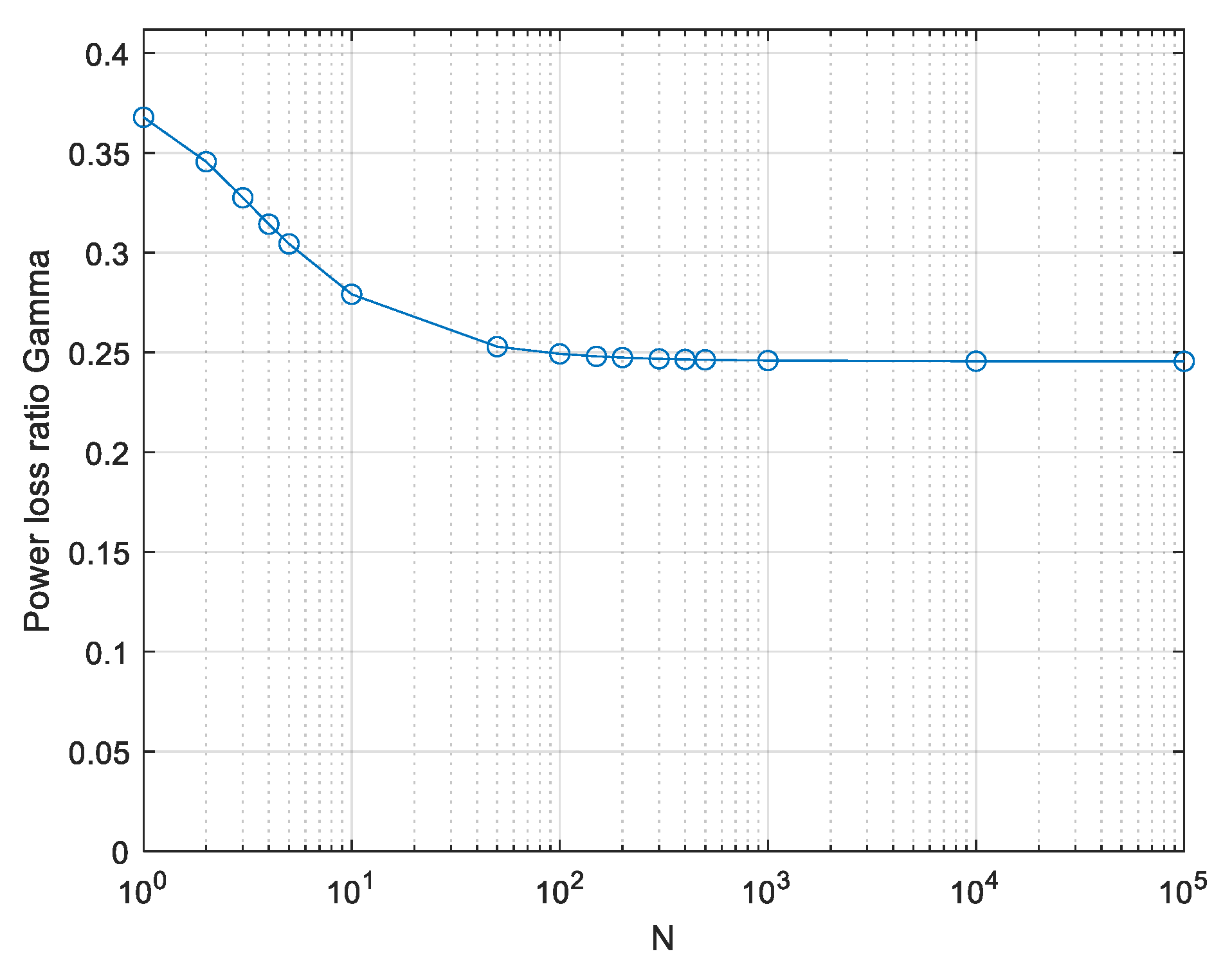 Entropy 26 01049 g015