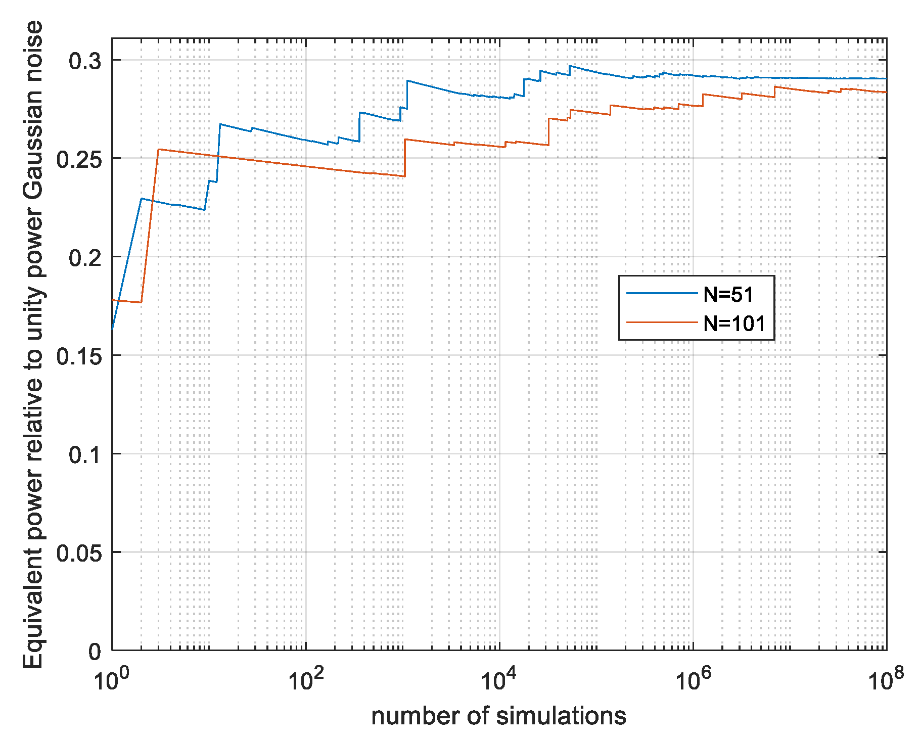 Entropy 26 01049 g016