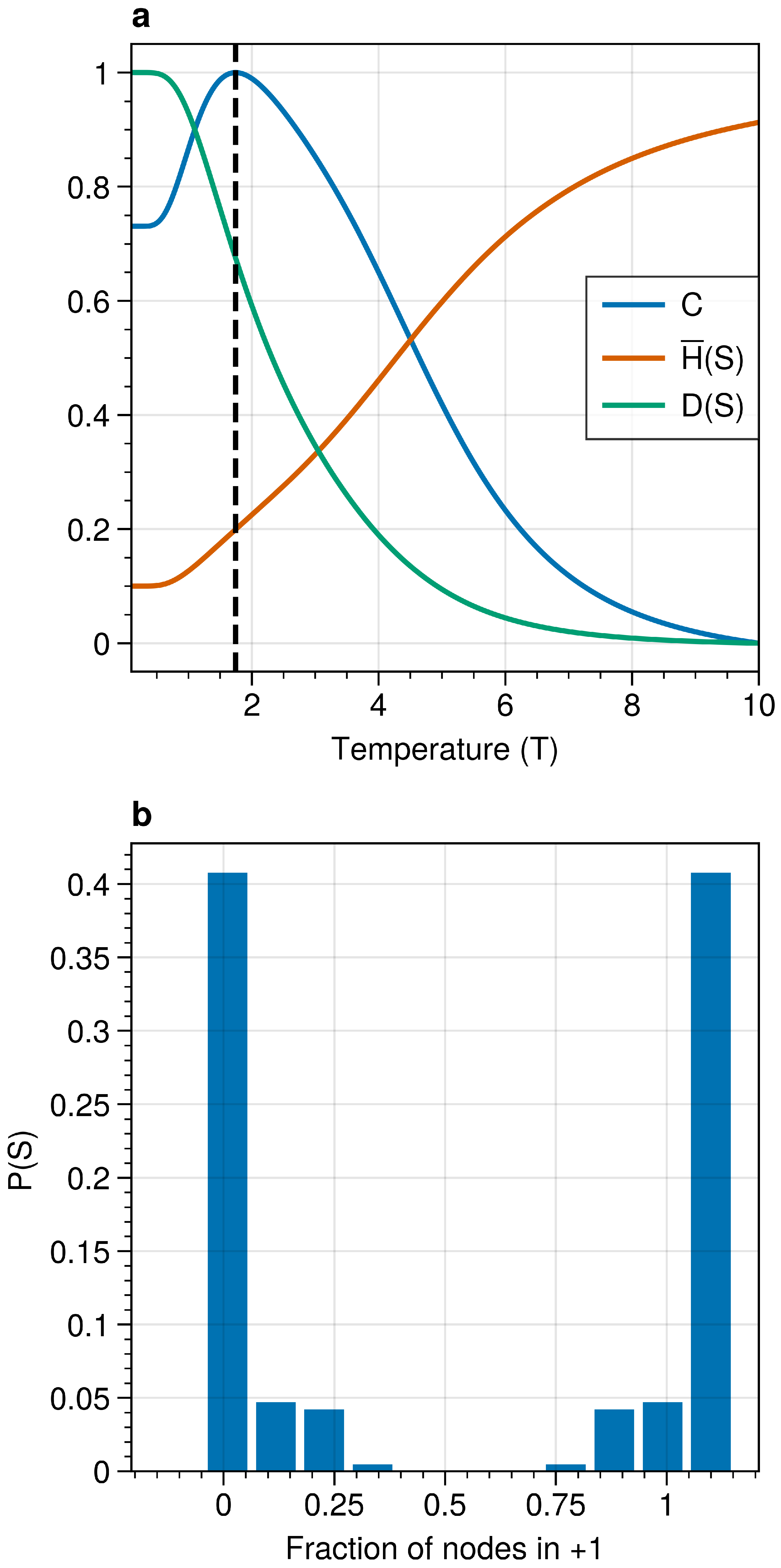 Entropy 26 01050 g0a1