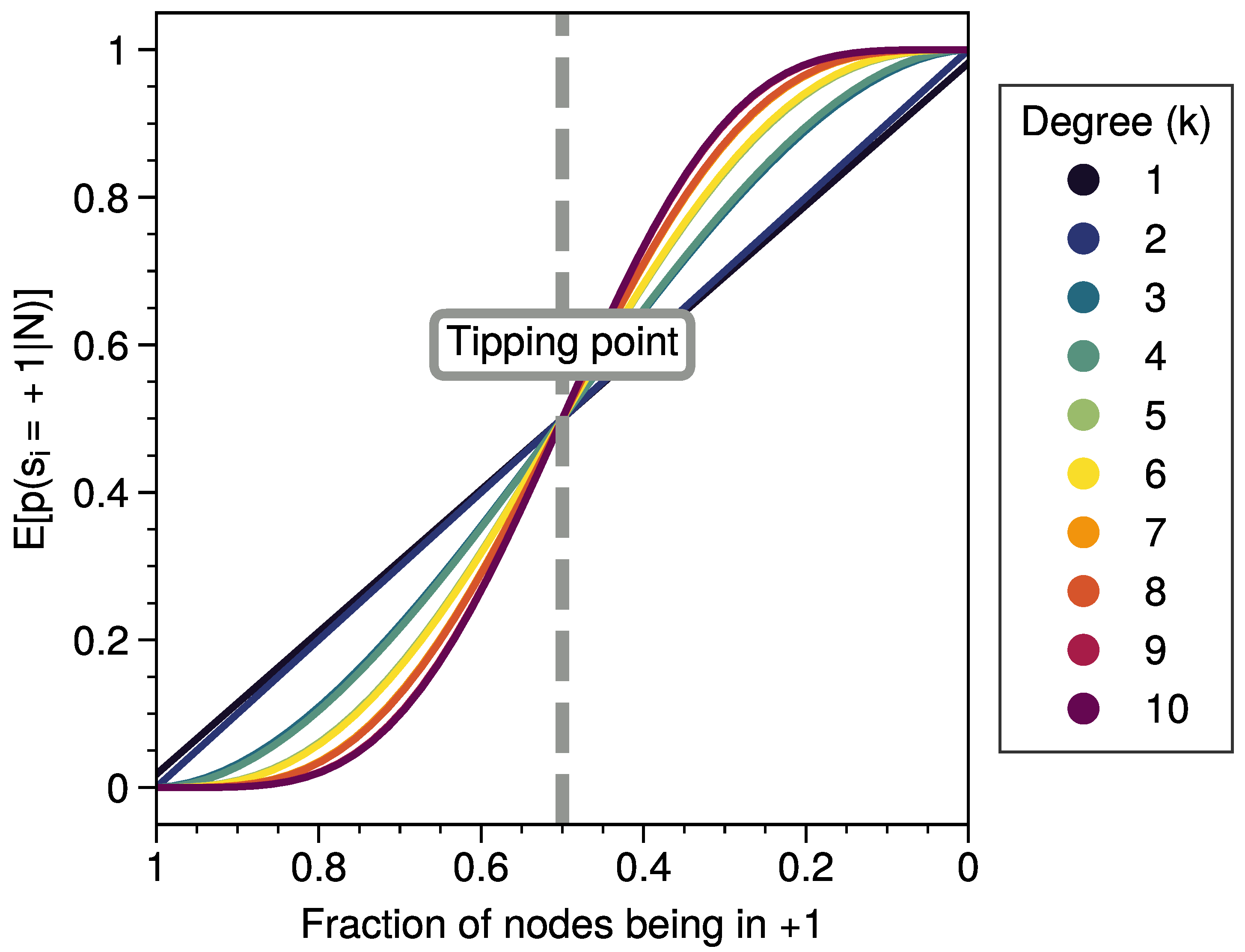 Entropy 26 01050 g0a3