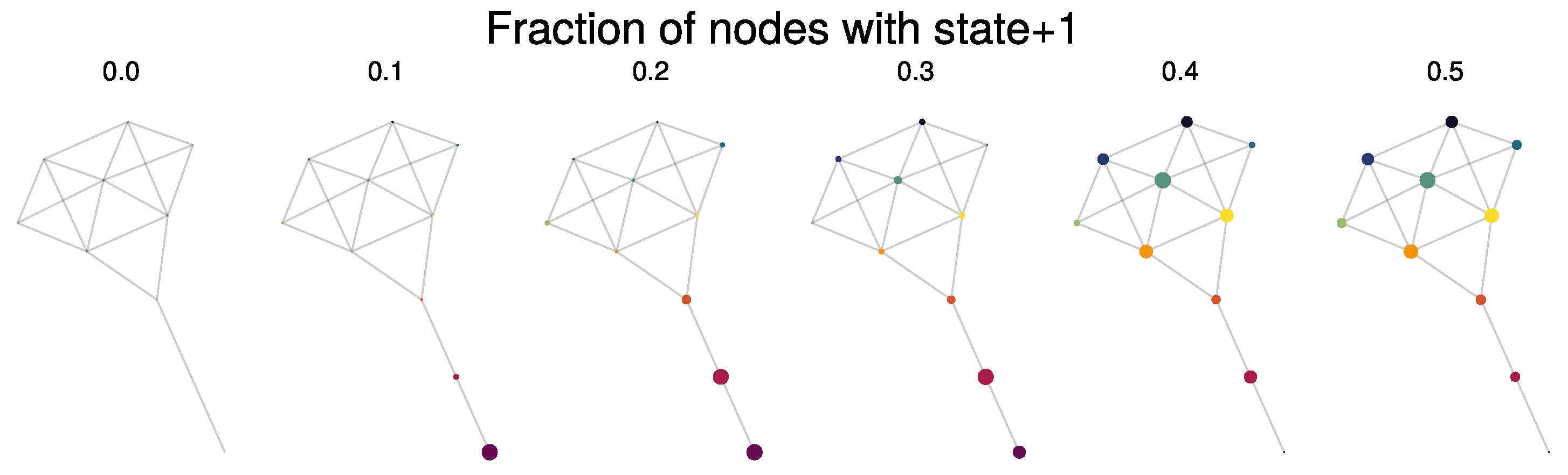 Entropy 26 01050 g0a4