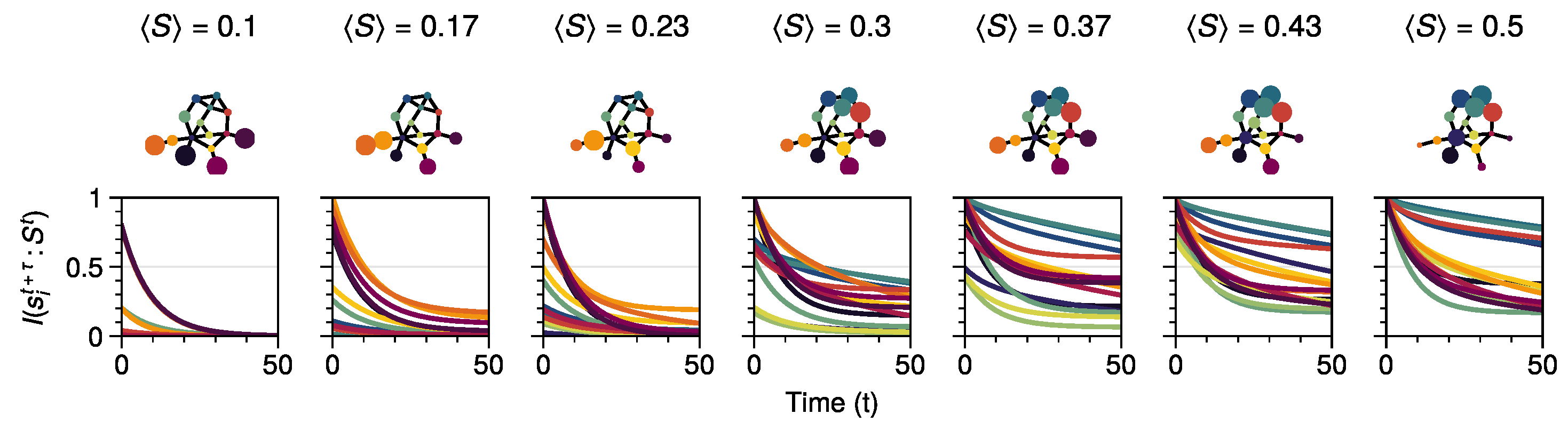 Entropy 26 01050 g0a6