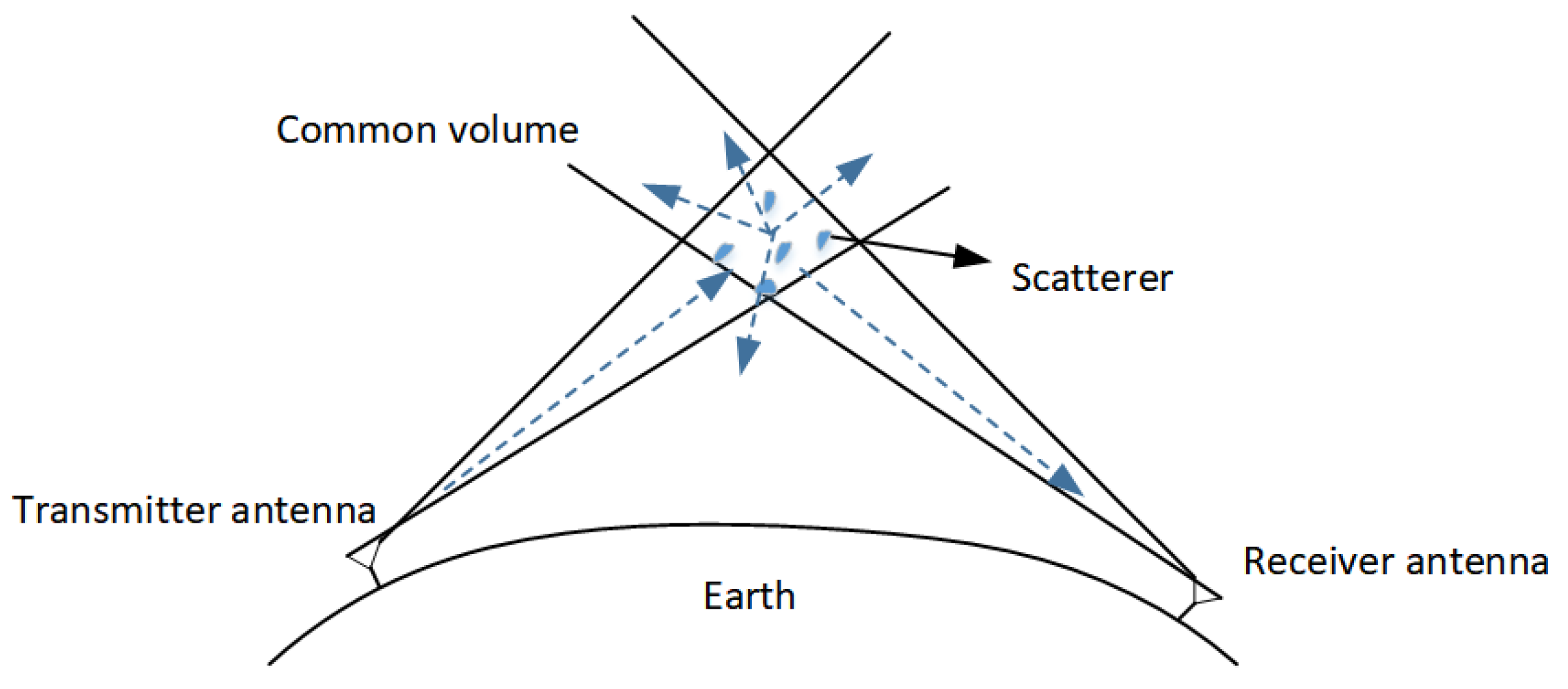 Entropy 26 01052 g001