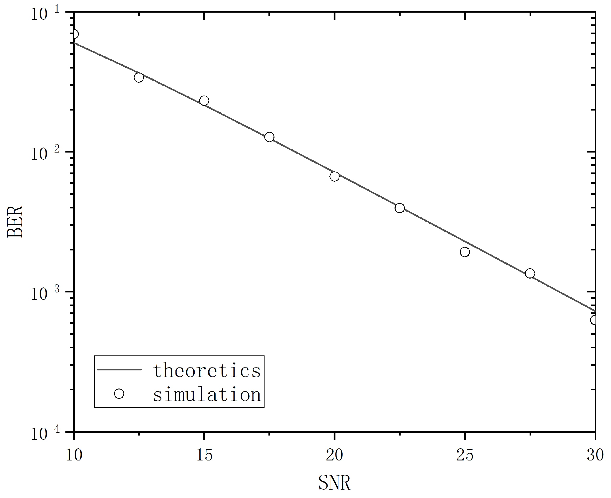 Entropy 26 01052 g003