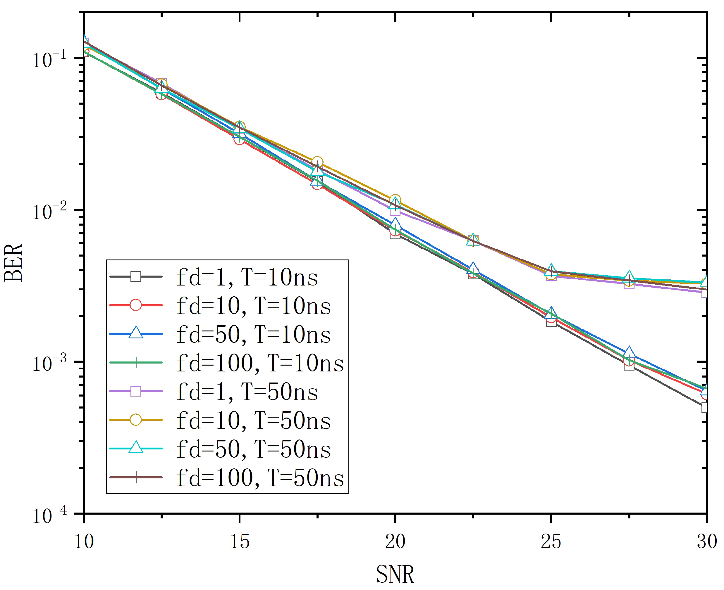 Entropy 26 01052 g004