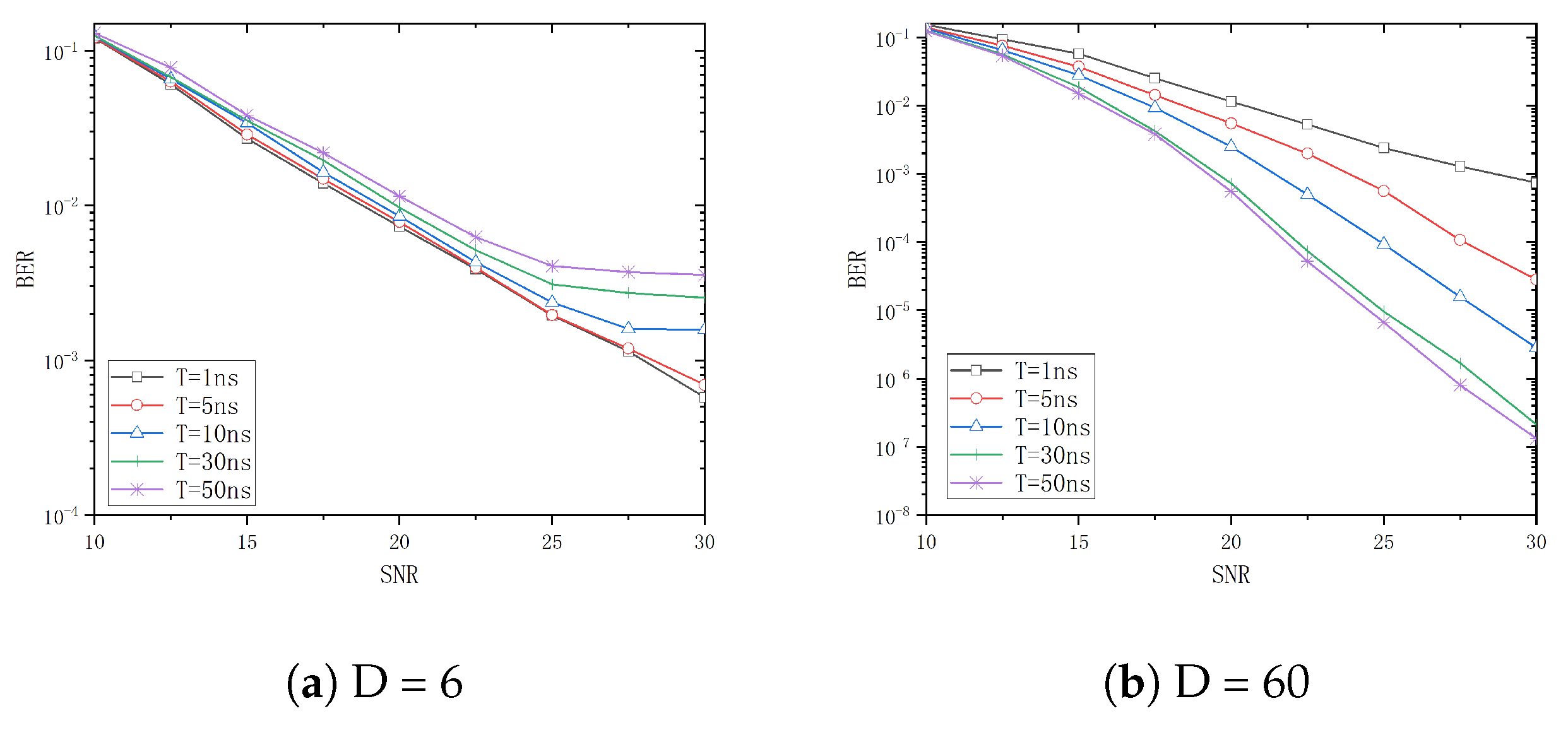 Entropy 26 01052 g005