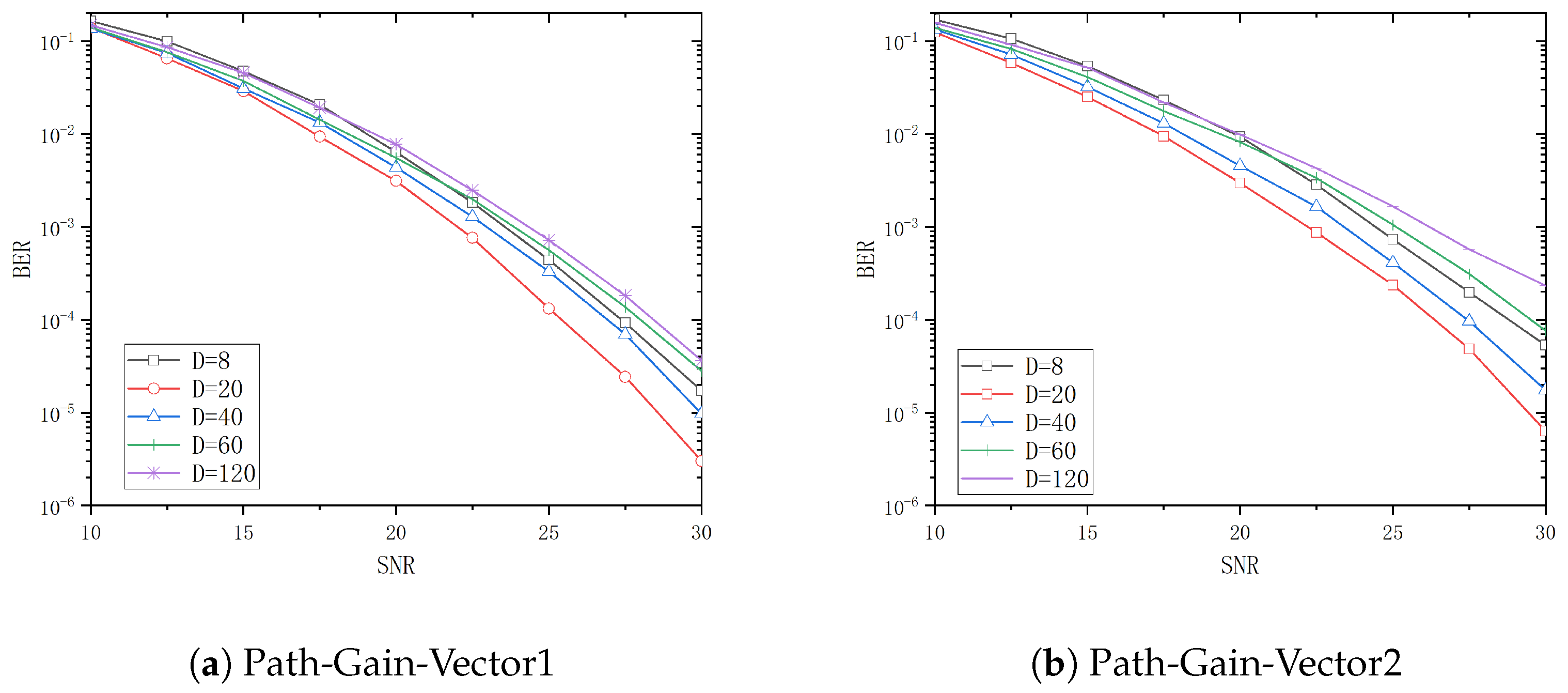 Entropy 26 01052 g006