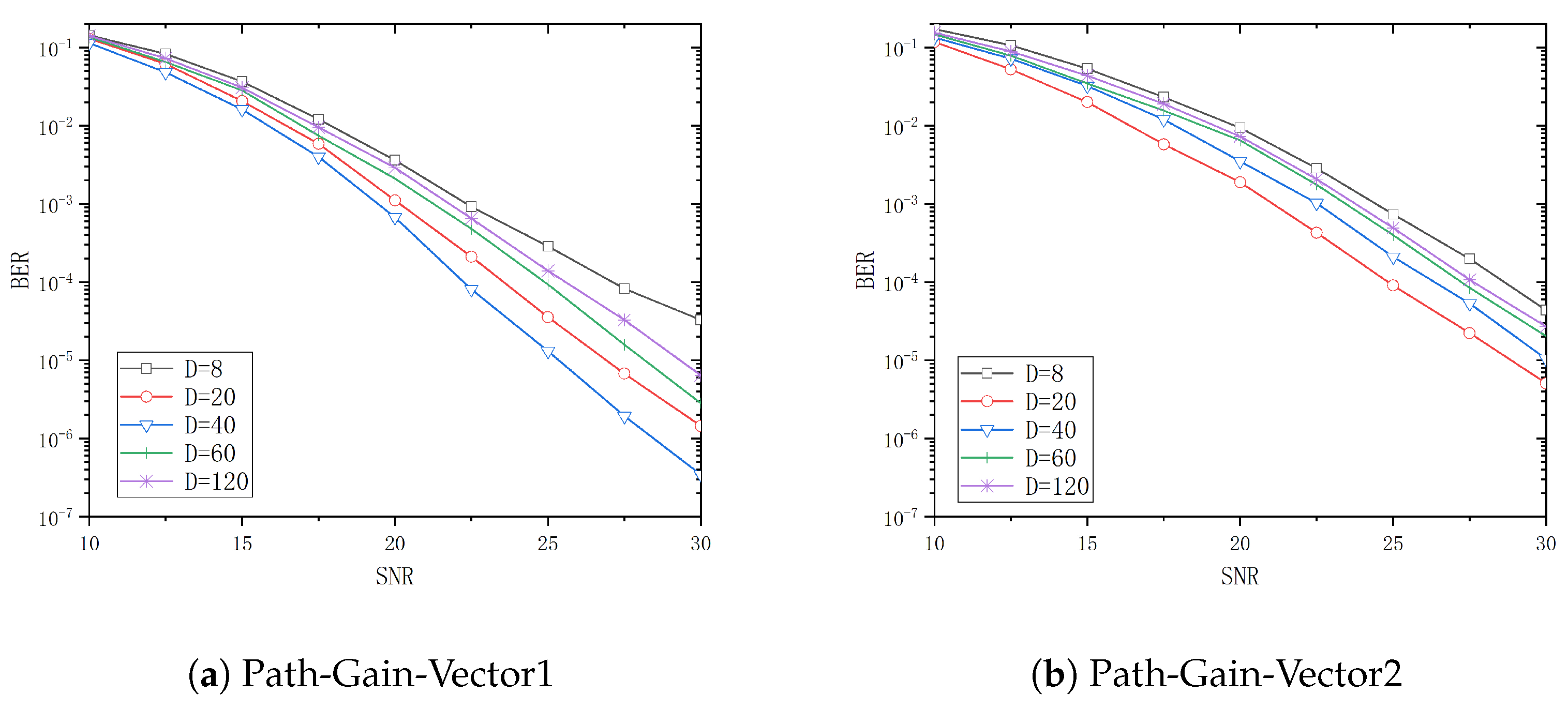 Entropy 26 01052 g007
