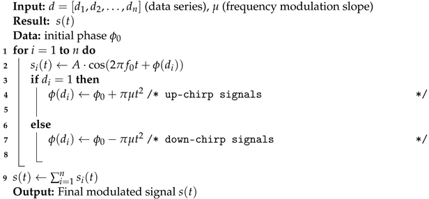 Entropy 26 01052 i001