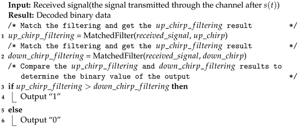 Entropy 26 01052 i002