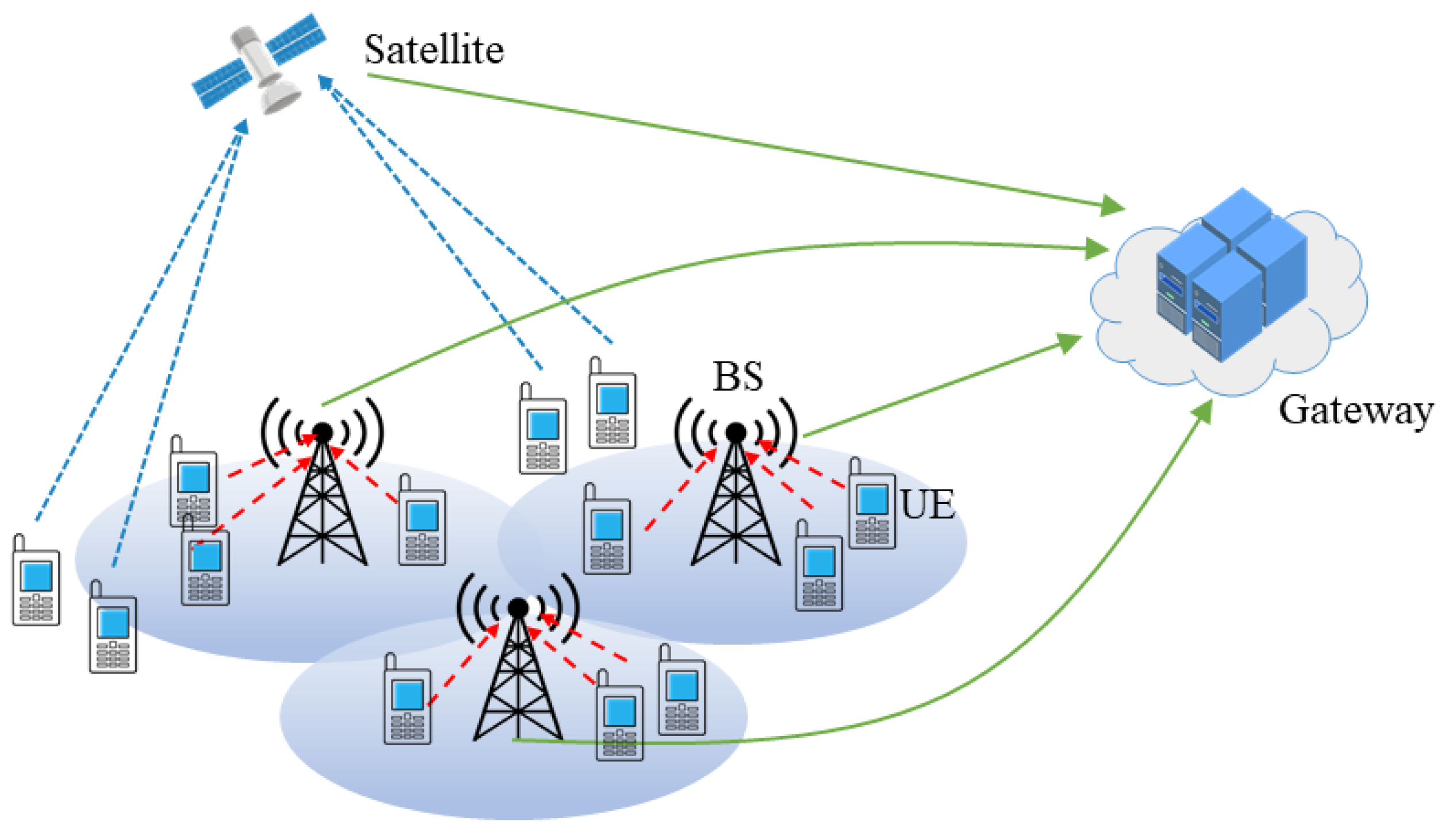 Entropy 26 01055 g001