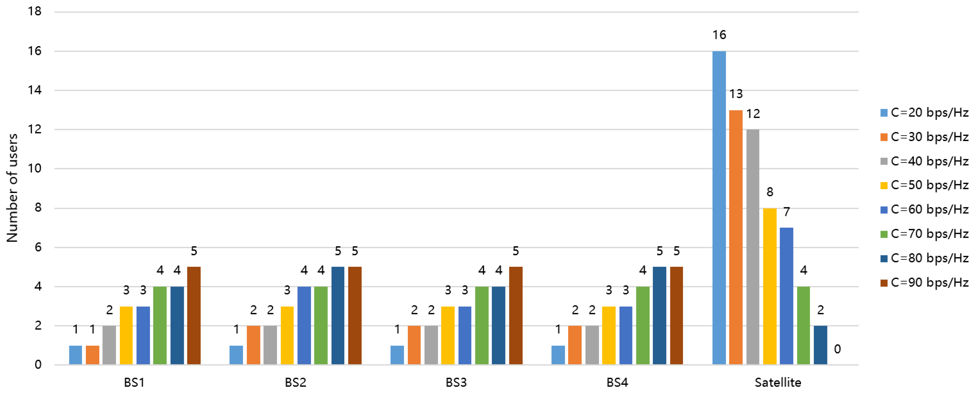 Entropy 26 01055 g005