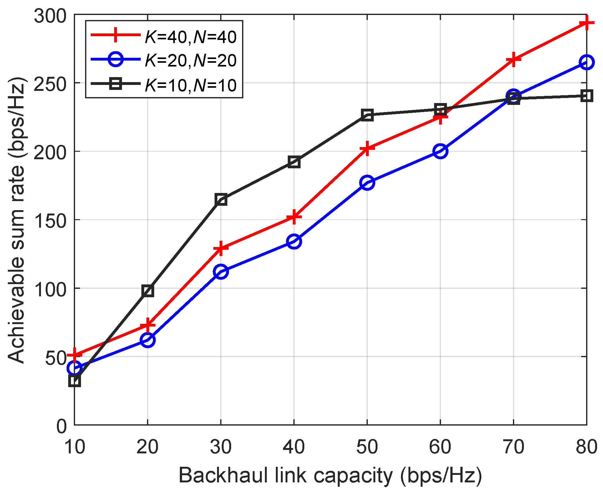 Entropy 26 01055 g006