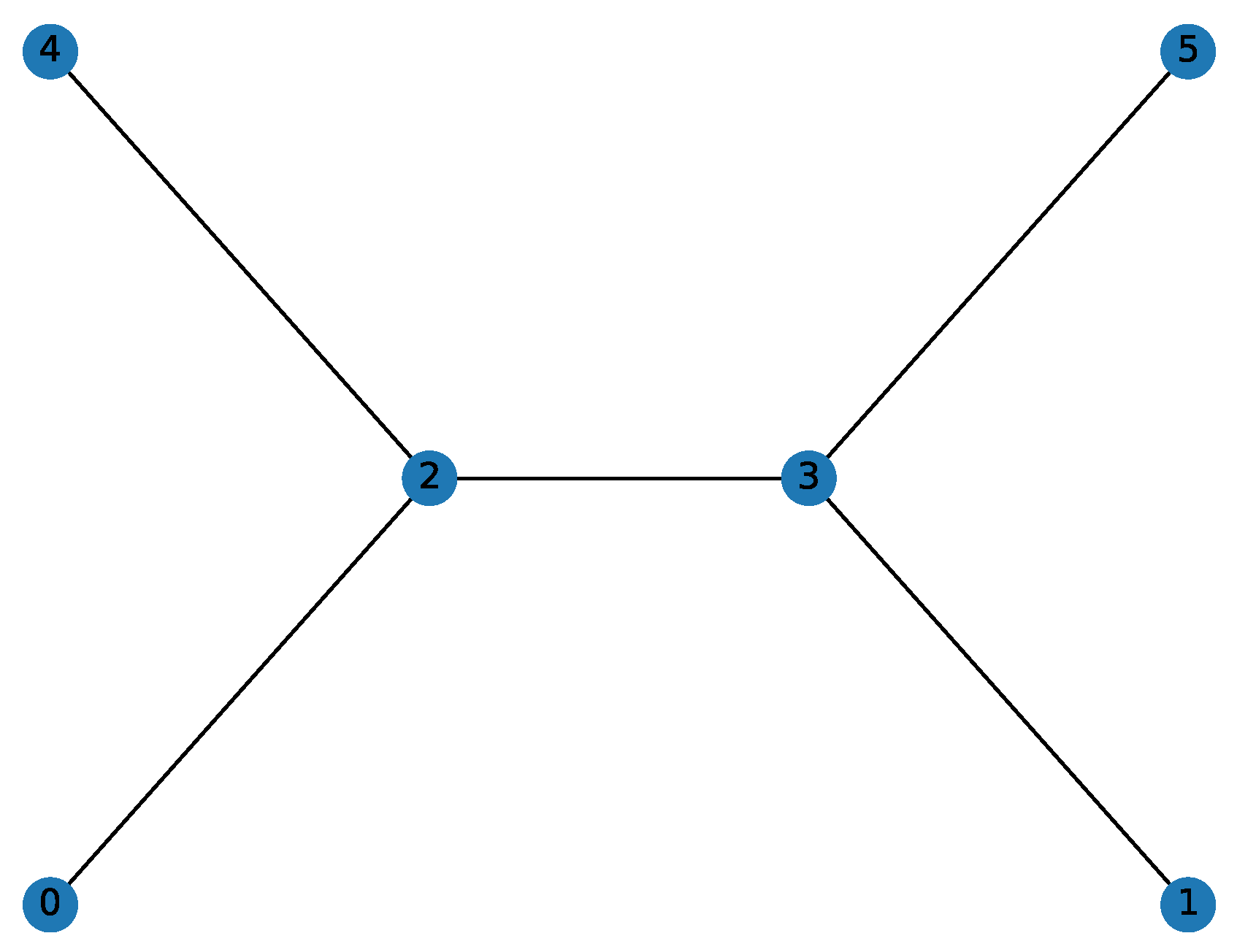 Entropy 26 01057 g002 Entropy 26 01057 g002