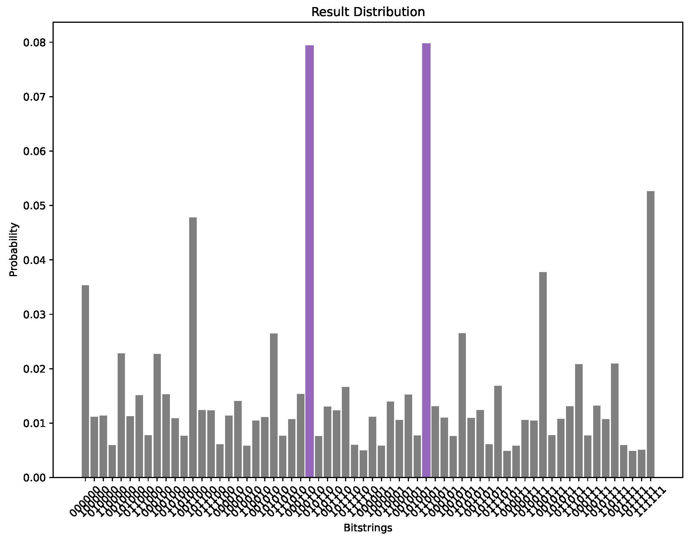 Entropy 26 01057 g003 Entropy 26 01057 g003