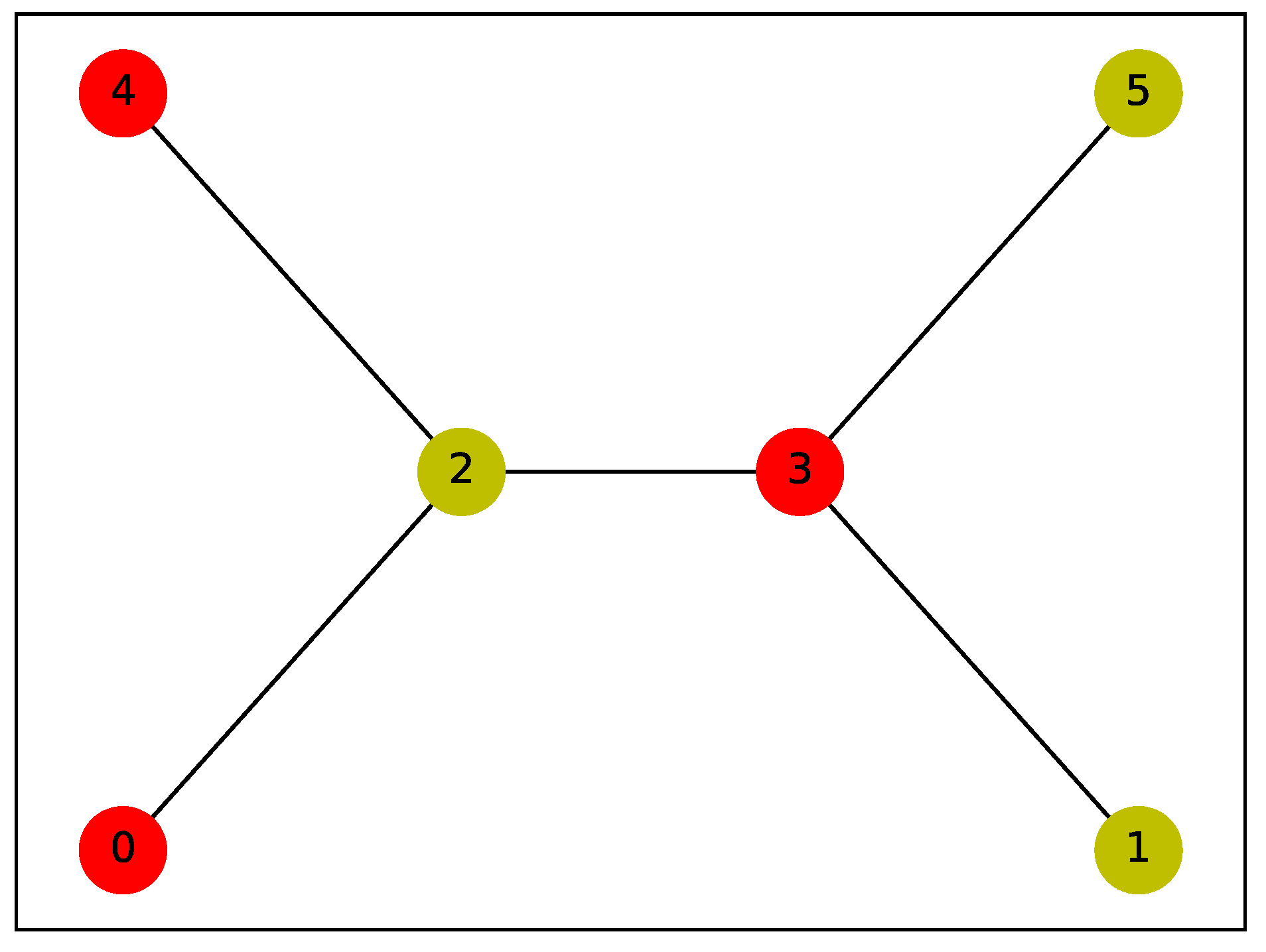 Entropy 26 01057 g004 Entropy 26 01057 g004