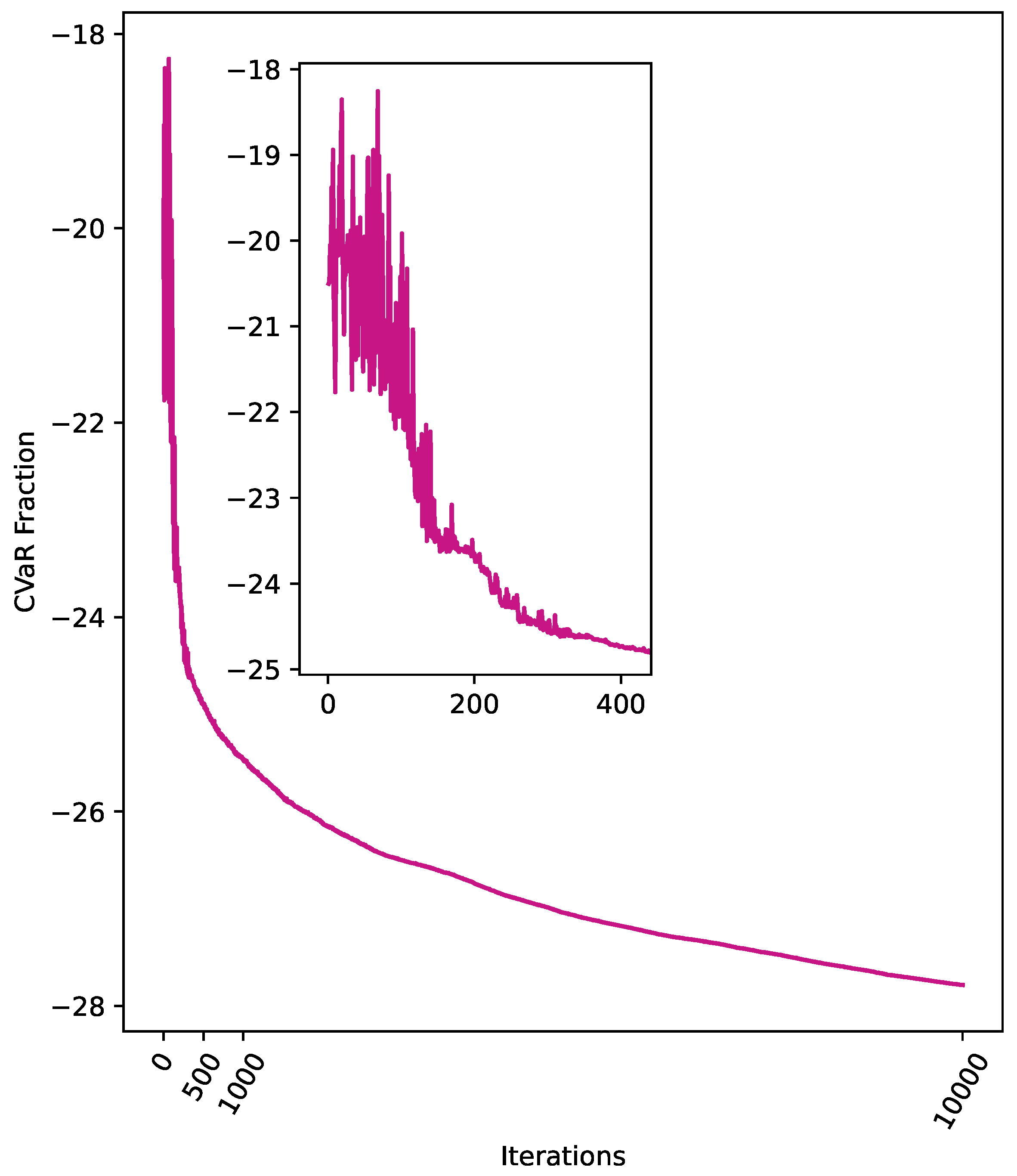 Entropy 26 01057 g006 Entropy 26 01057 g006