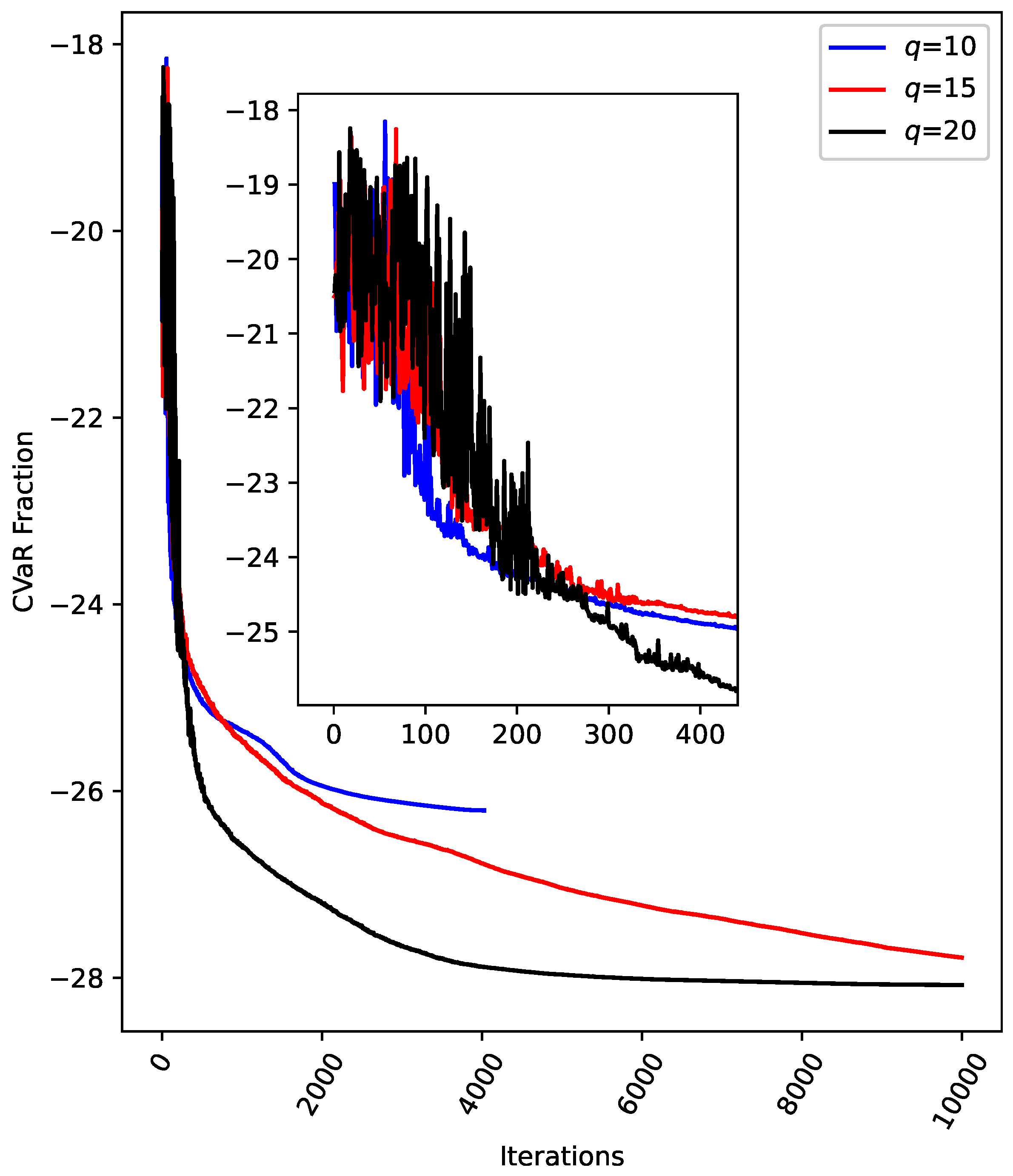 Entropy 26 01057 g008 Entropy 26 01057 g008