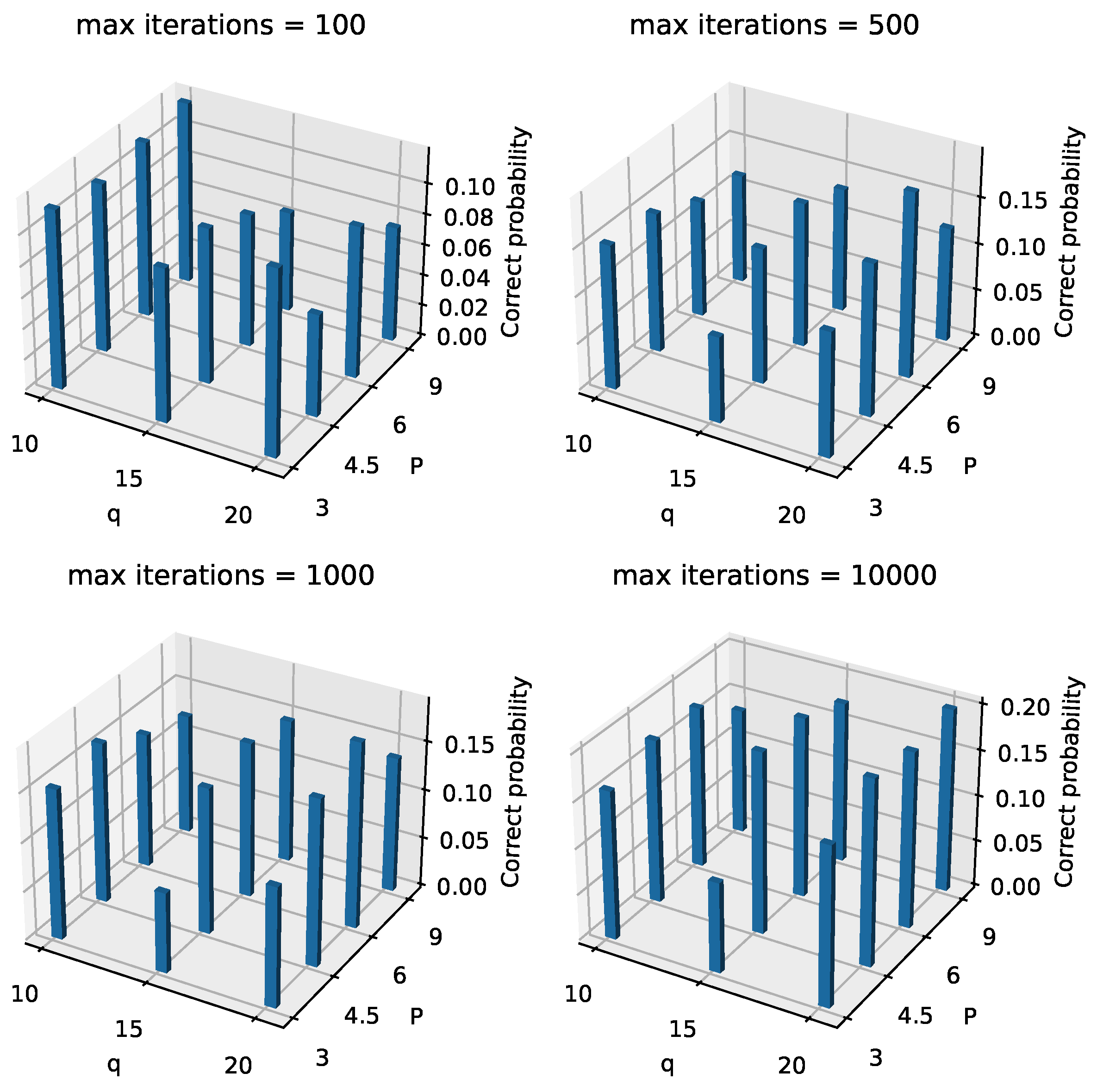 Entropy 26 01057 g010 Entropy 26 01057 g010