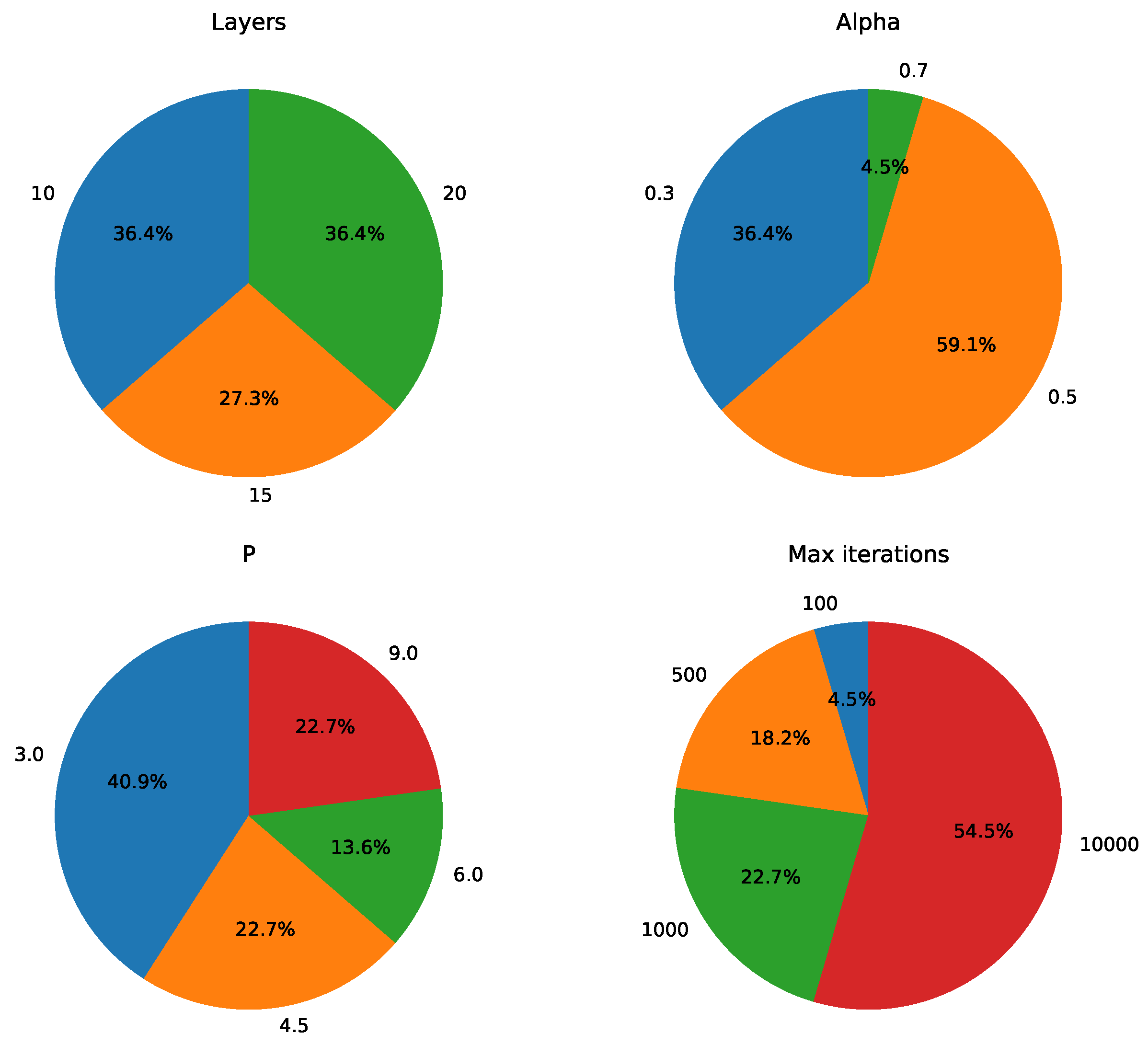 Entropy 26 01057 g011 Entropy 26 01057 g011