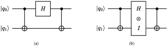 Contraction Heuristics for Tensor Decision Diagrams Contraction Heuristics for Tensor Decision Diagrams