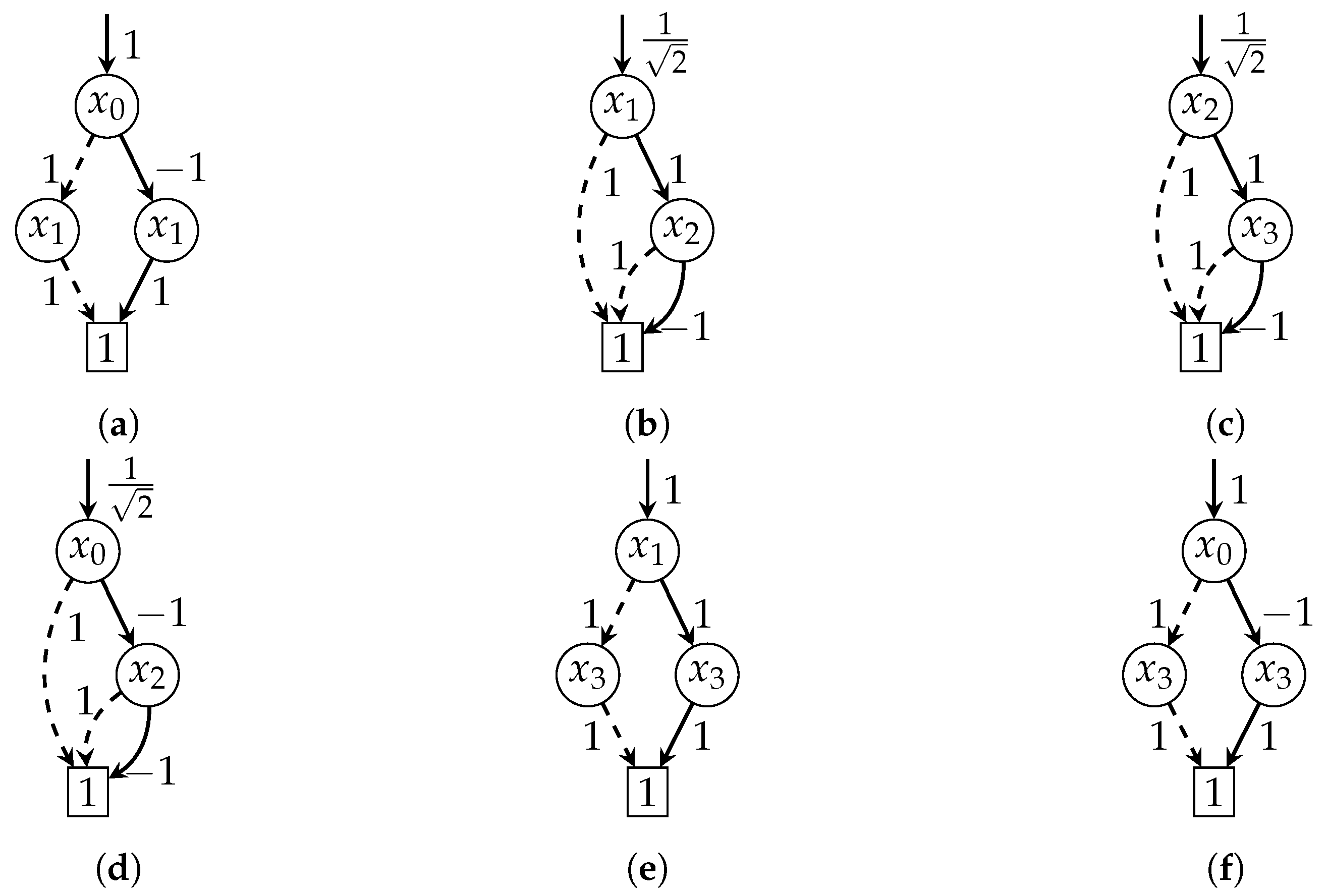 Entropy 26 01058 g006