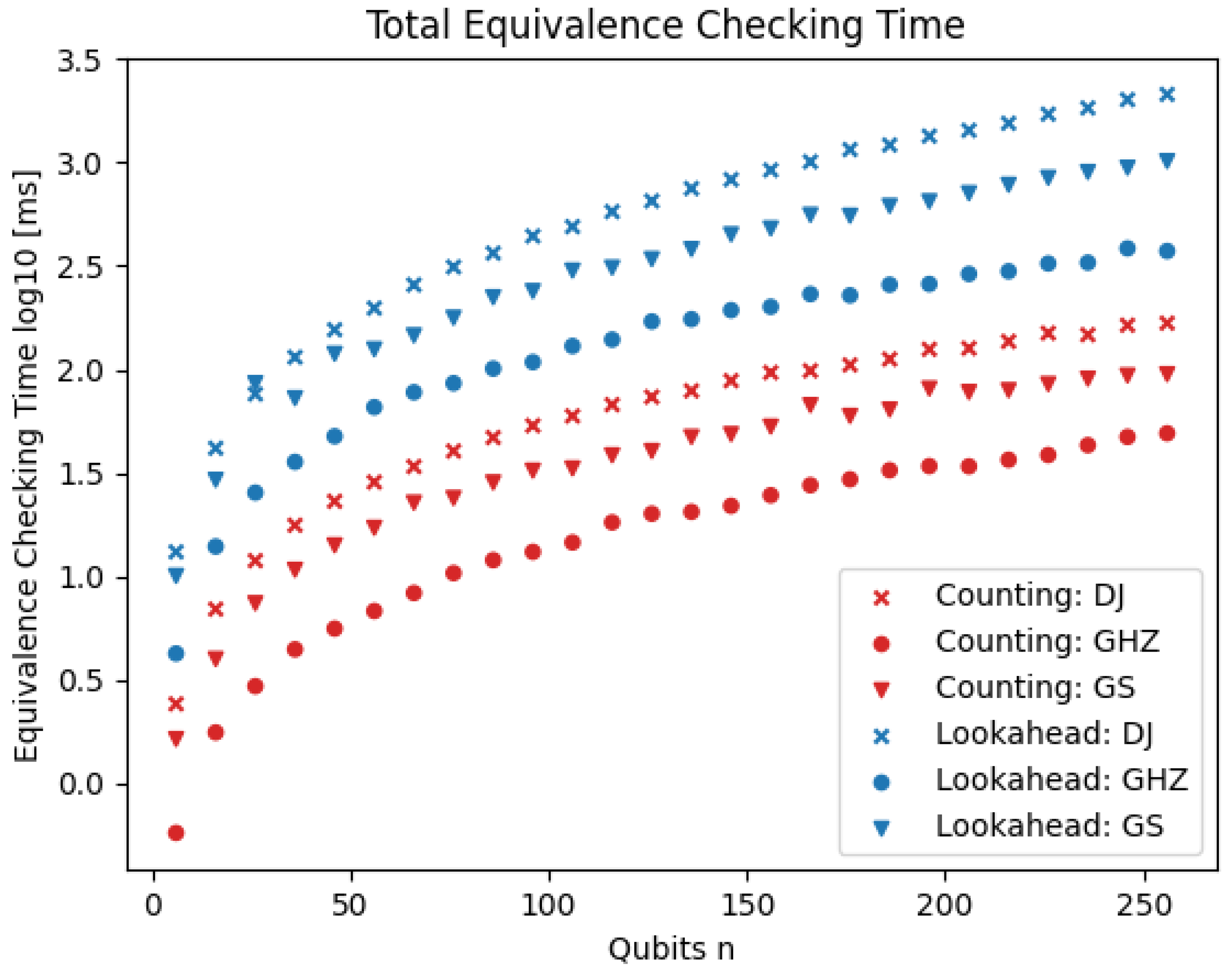 Entropy 26 01058 g008