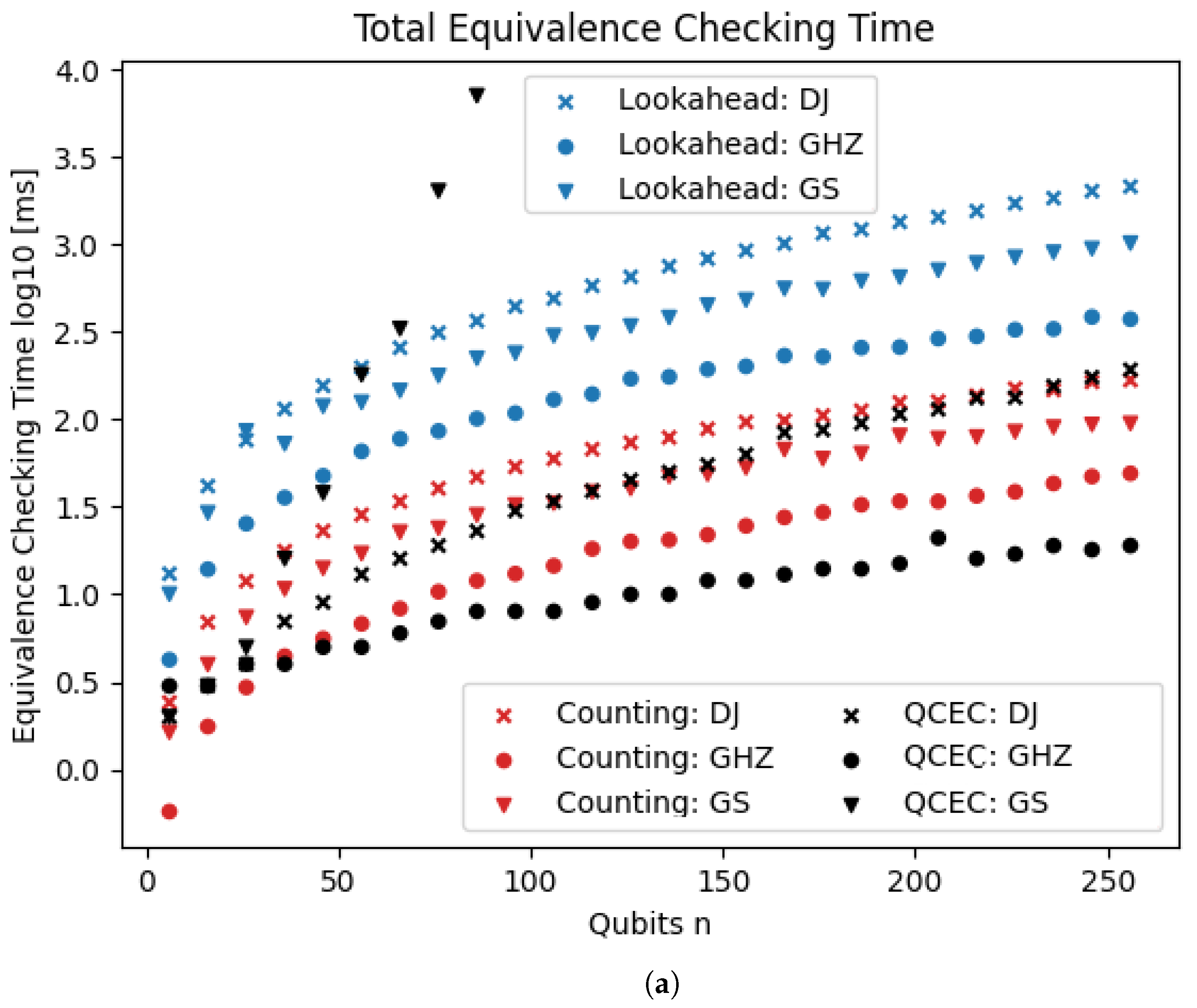 Entropy 26 01058 g011a