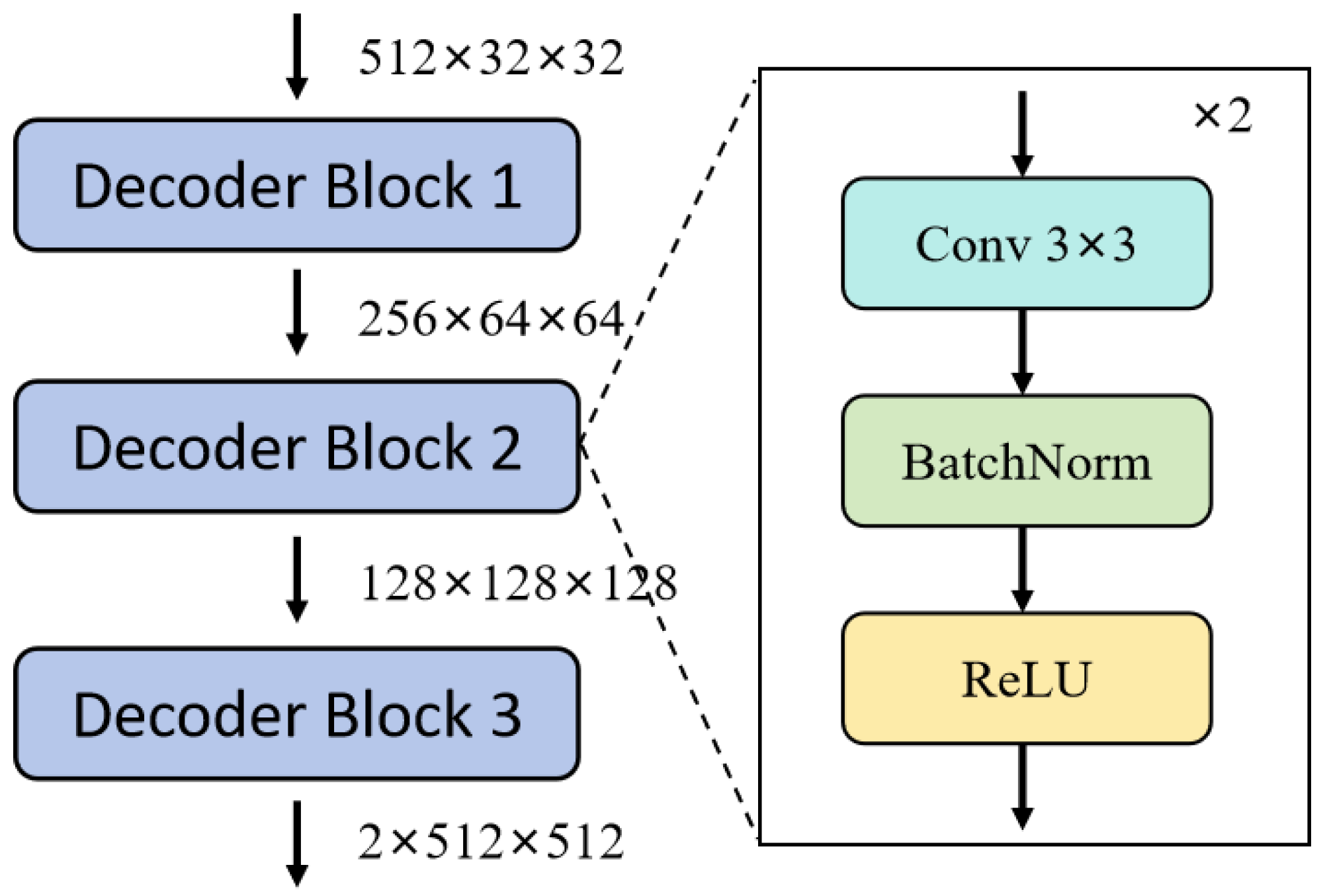 Entropy 26 01059 g005