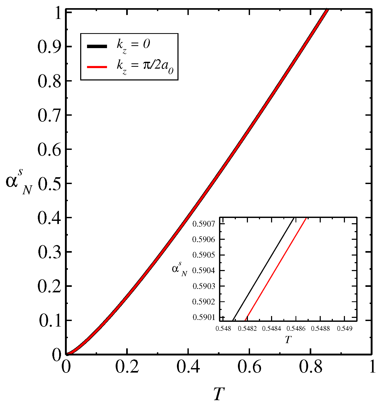 Entropy 26 01060 g003