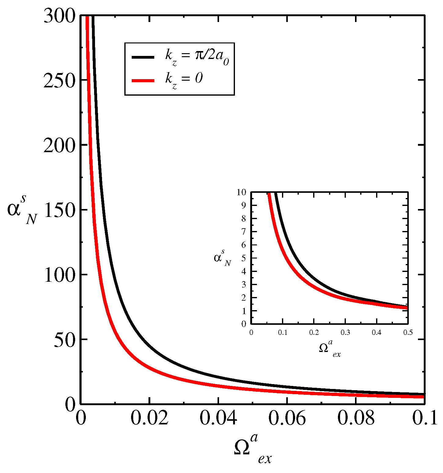 Entropy 26 01060 g004