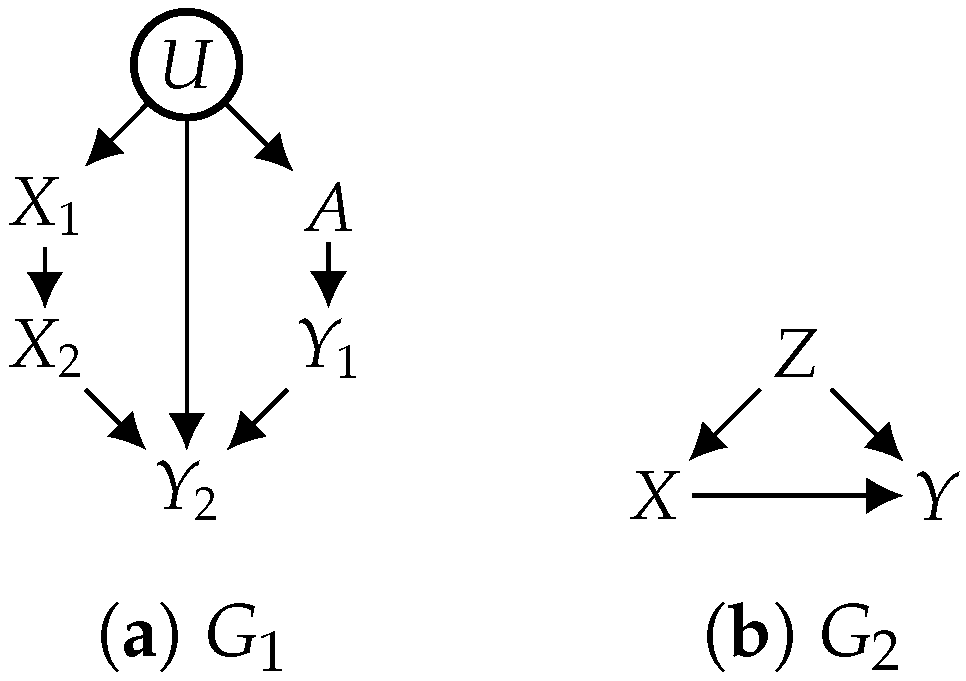 Entropy 26 01061 g002
