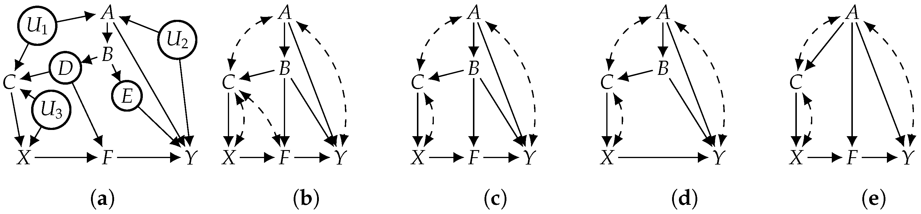 Entropy 26 01061 g005