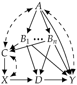 Entropy 26 01061 i002