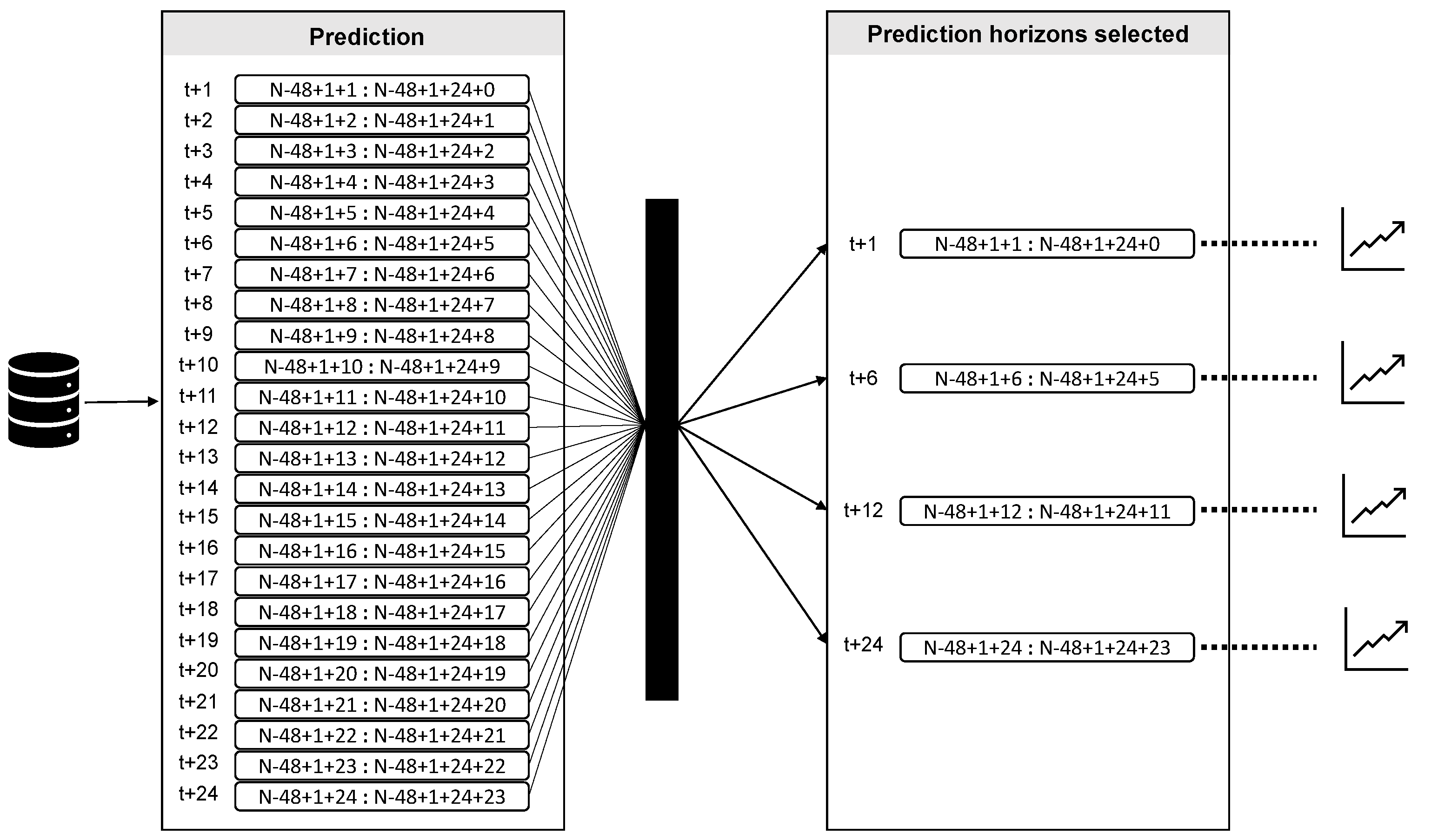 Entropy 26 01062 g004
