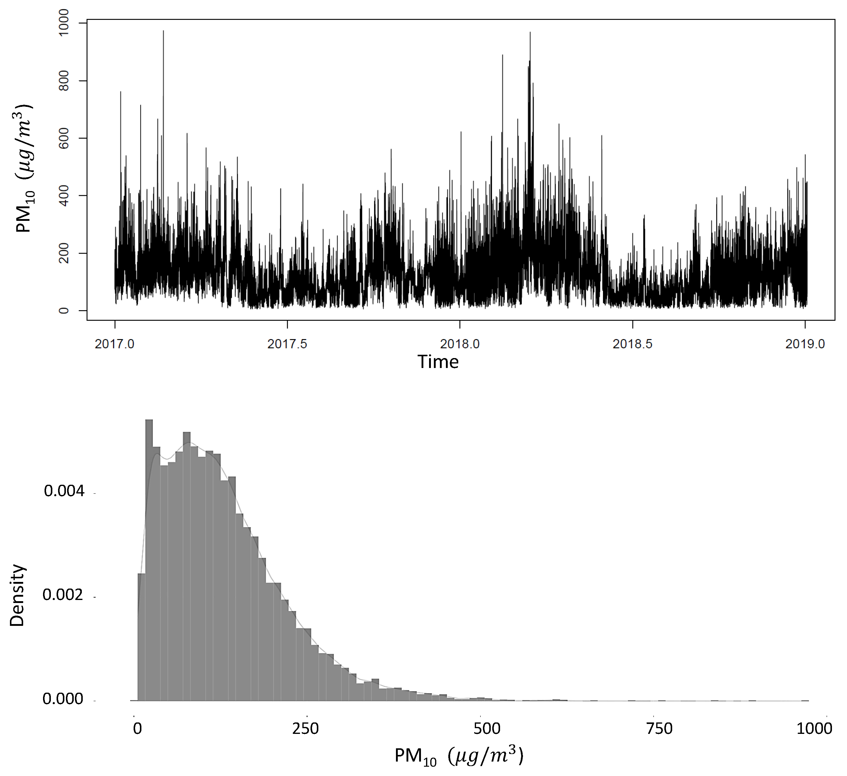 Entropy 26 01062 g005