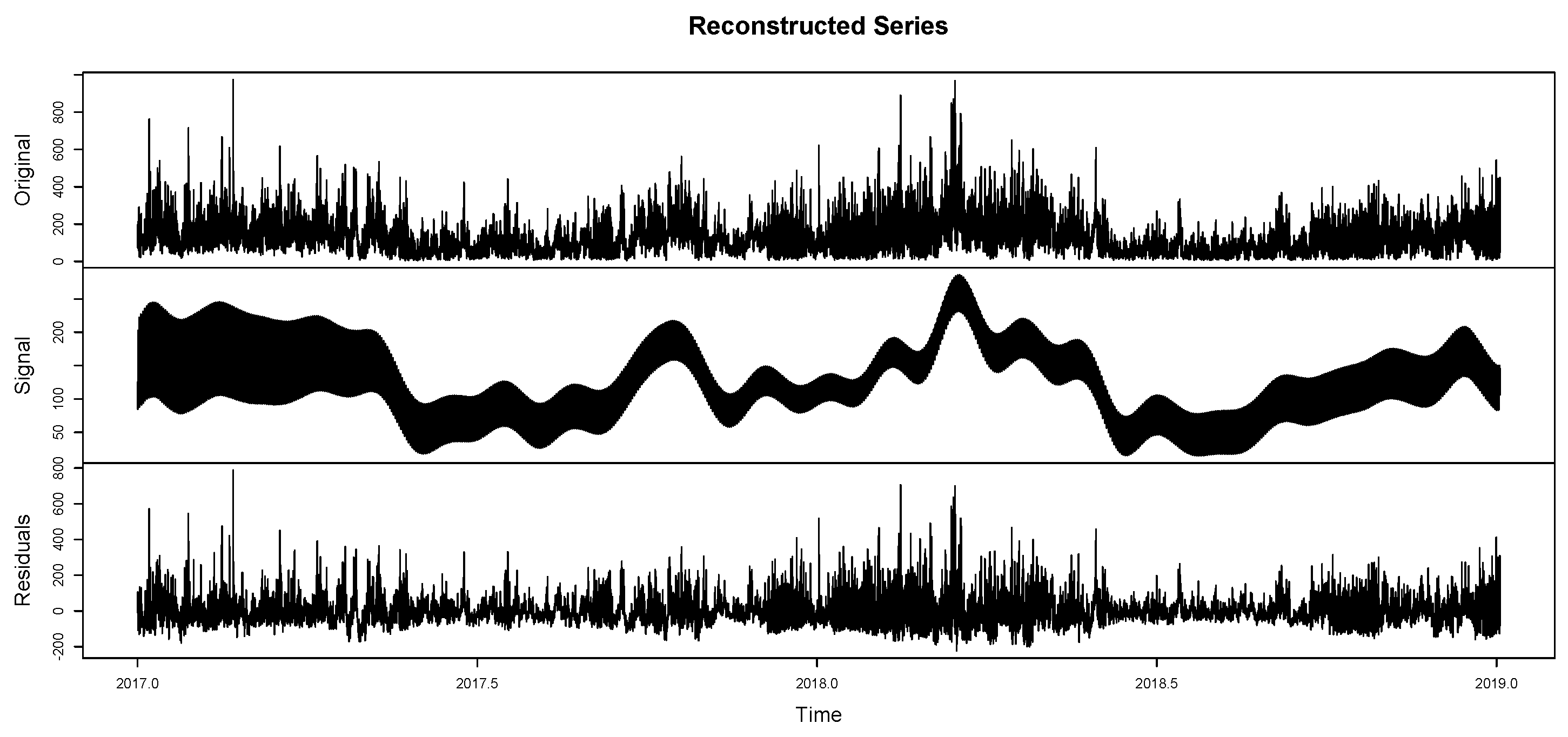 Entropy 26 01062 g012