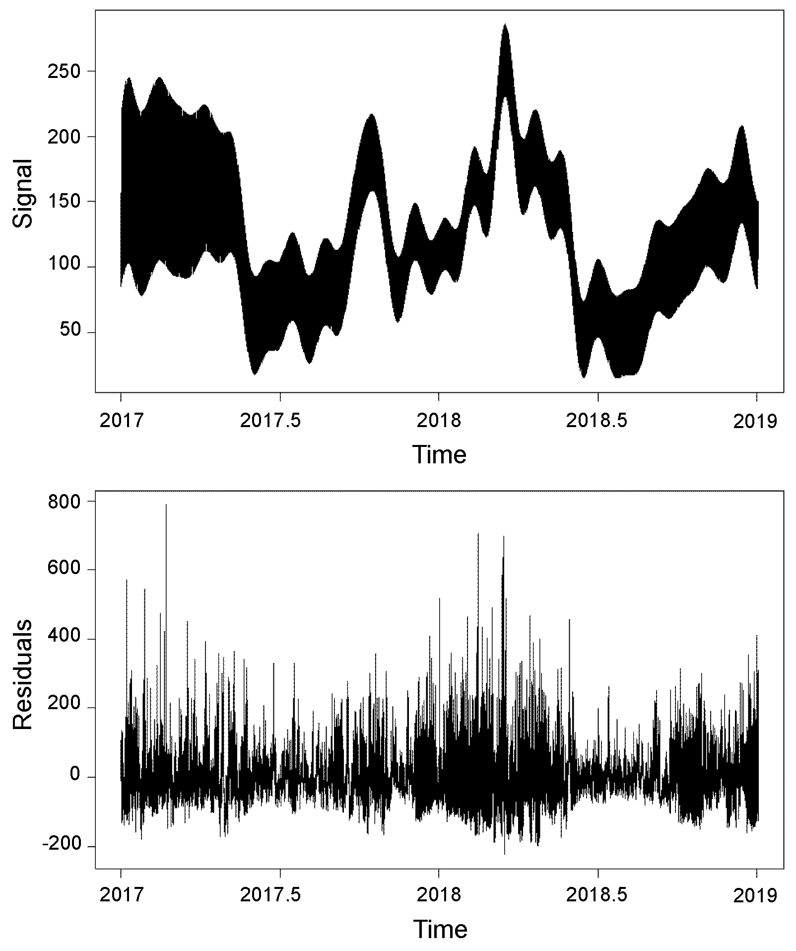Entropy 26 01062 g013
