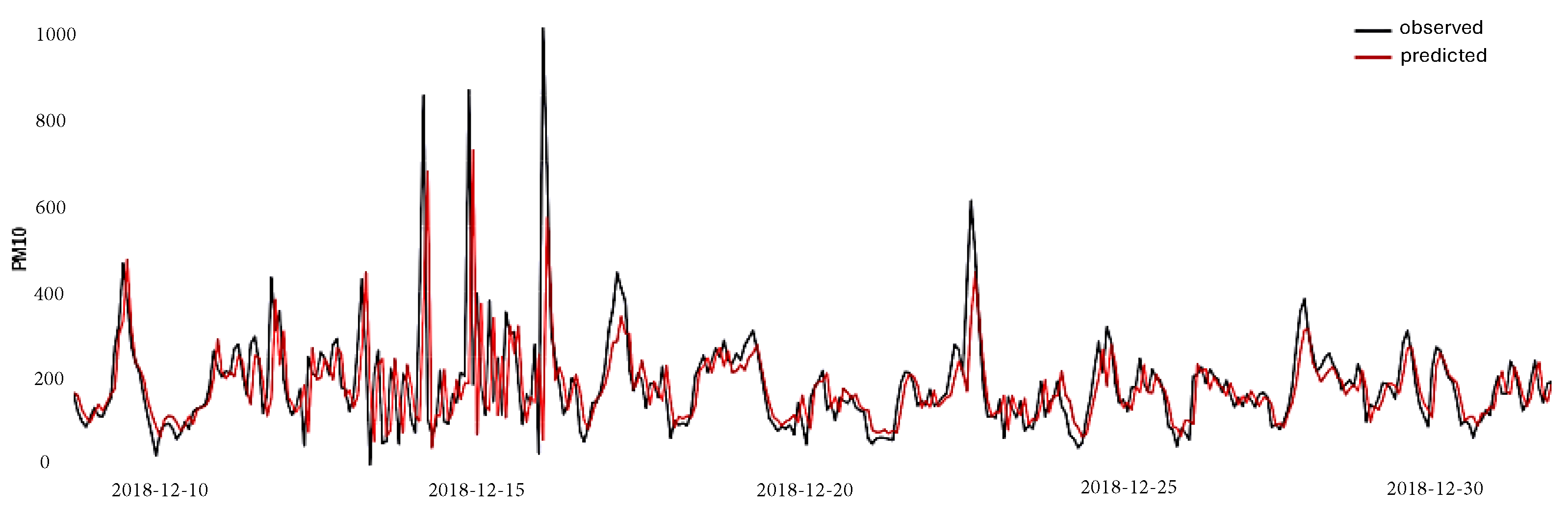 Entropy 26 01062 g015