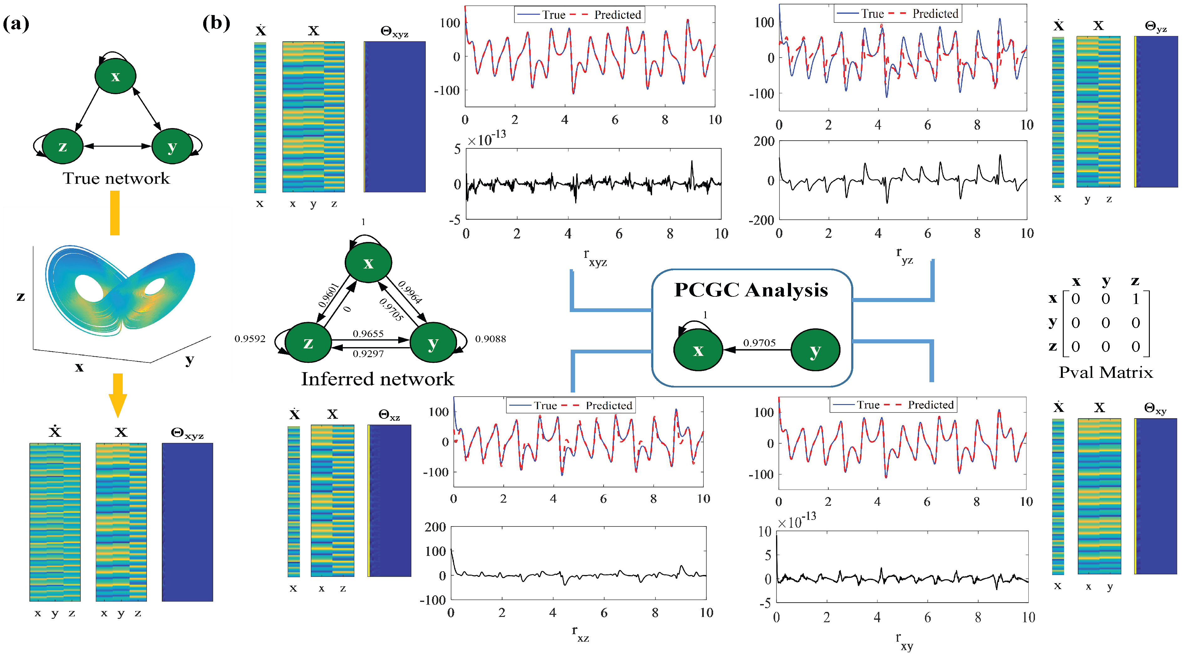 Entropy 26 01063 g001 Entropy 26 01063 g001