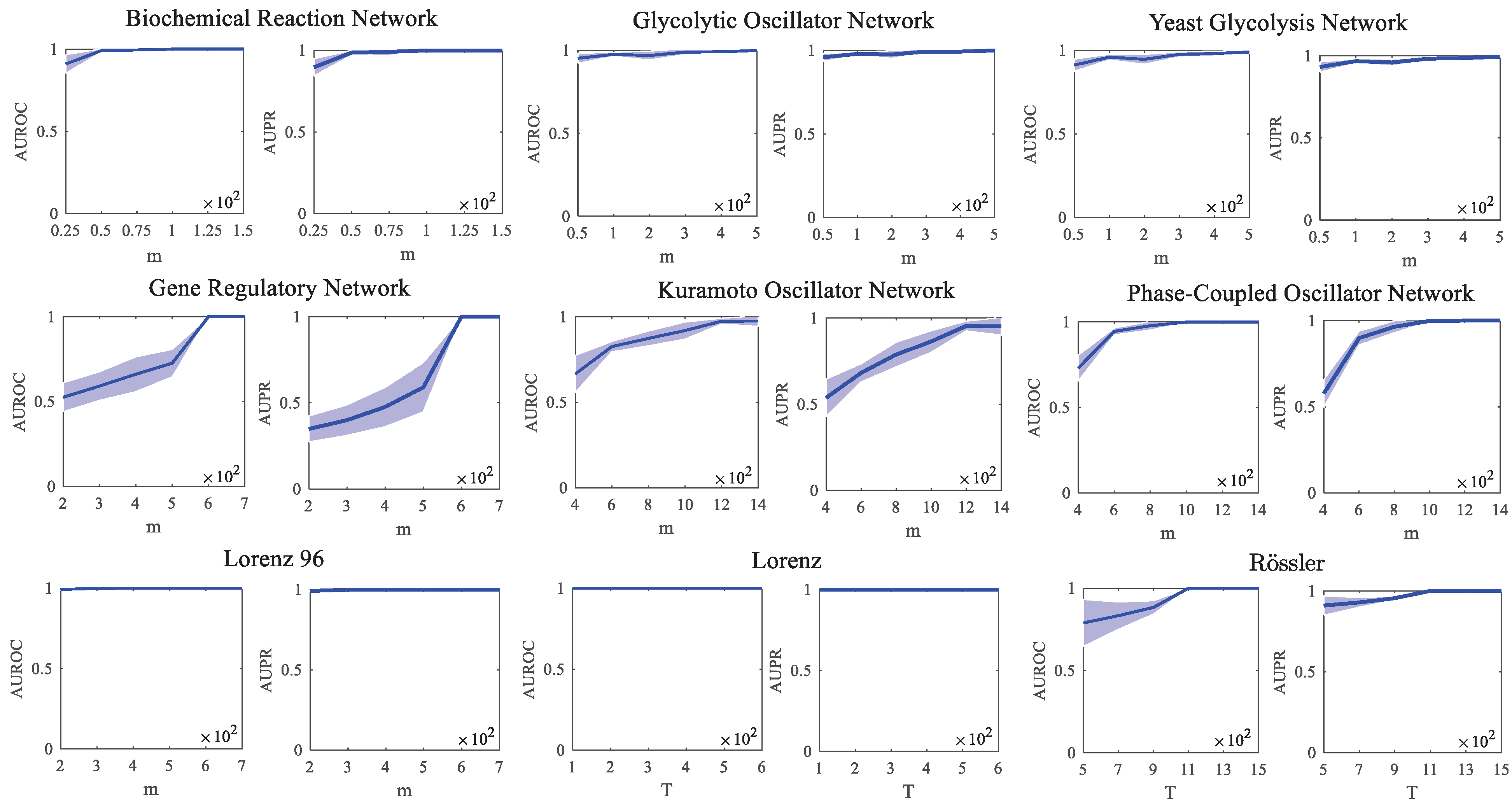 Entropy 26 01063 g005 Entropy 26 01063 g005