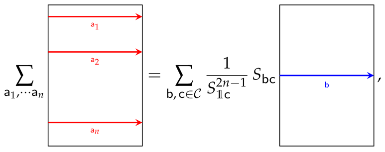 Entropy 26 01064 i005