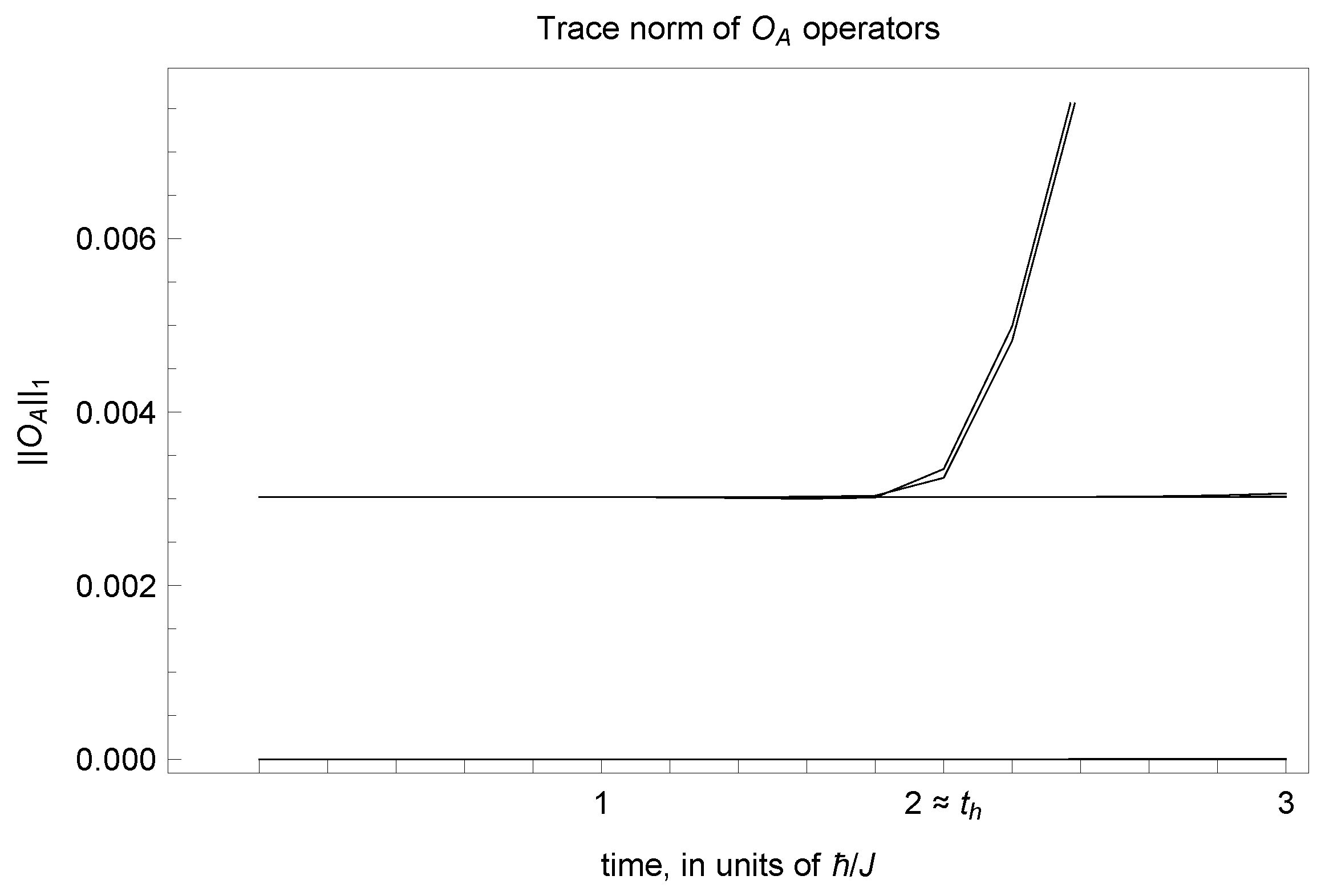 Entropy 26 01065 g001