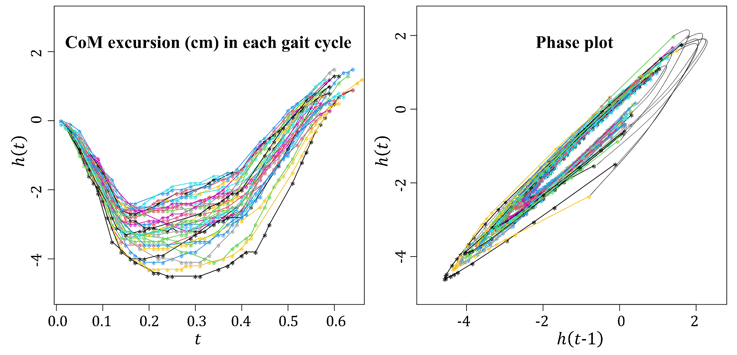 Entropy 26 01072 g003